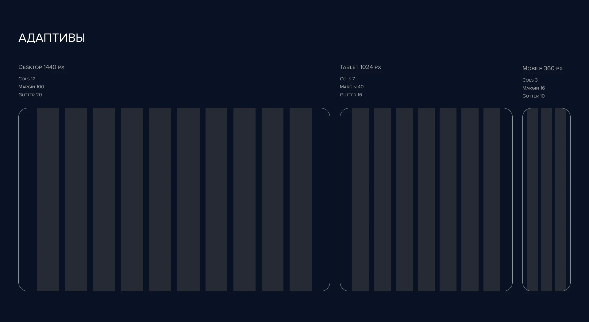 Сайт туроператора — Изображение №7 — Интерфейсы на Dprofile