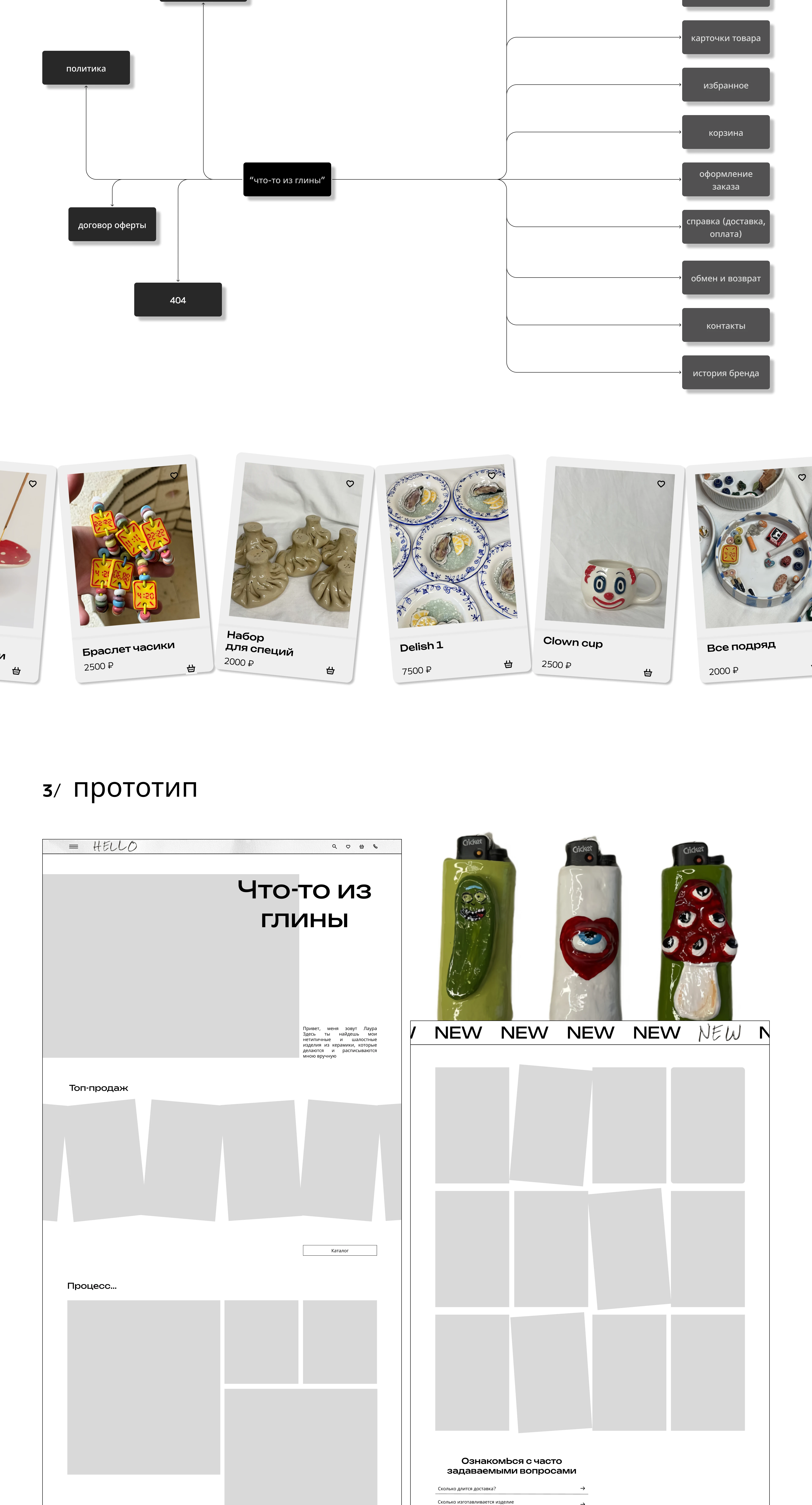 Что-то из глины | E-commerce Website Design Concept — Изображение №2 — Интерфейсы на Dprofile