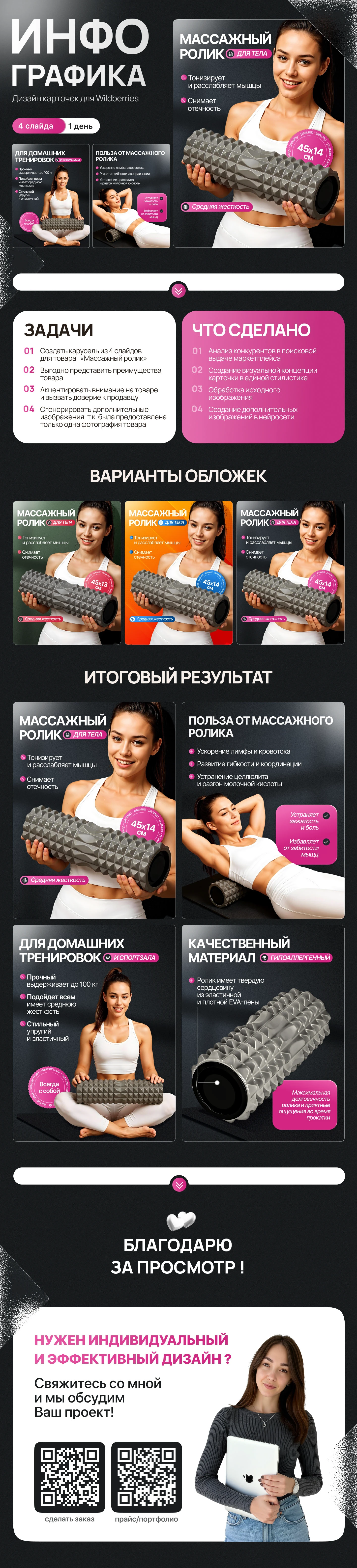 Инфографика | Карточки для WILDBERRIES | OZON — Изображение №1 — Графика на Dprofile