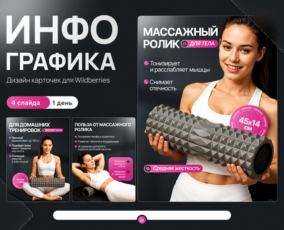 Инфографика | Карточки для WILDBERRIES | OZON на Dprofile