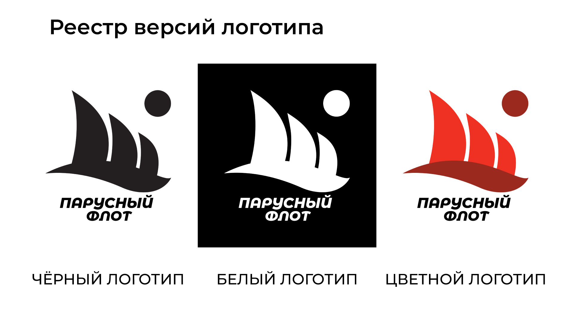 Разработка айдентики и мерча для бренда "Парусный флот" — Изображение №11 — Брендинг на Dprofile
