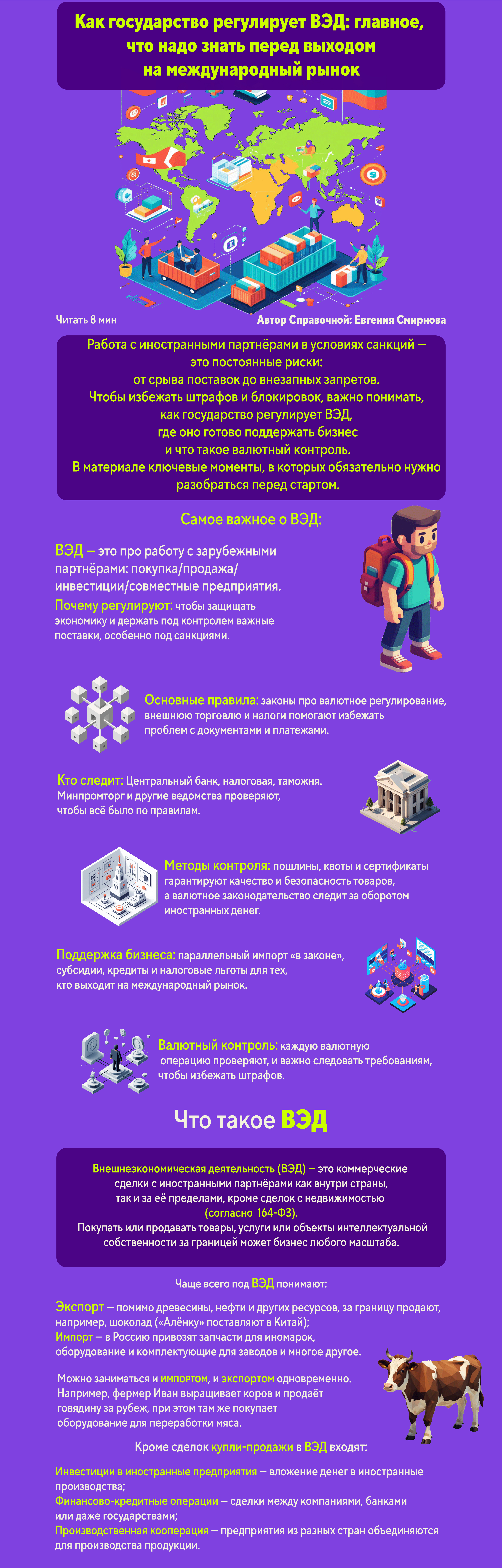 Элементы айдентики бренда "Точка" — Изображение №3 — Интерфейсы, Графика на Dprofile