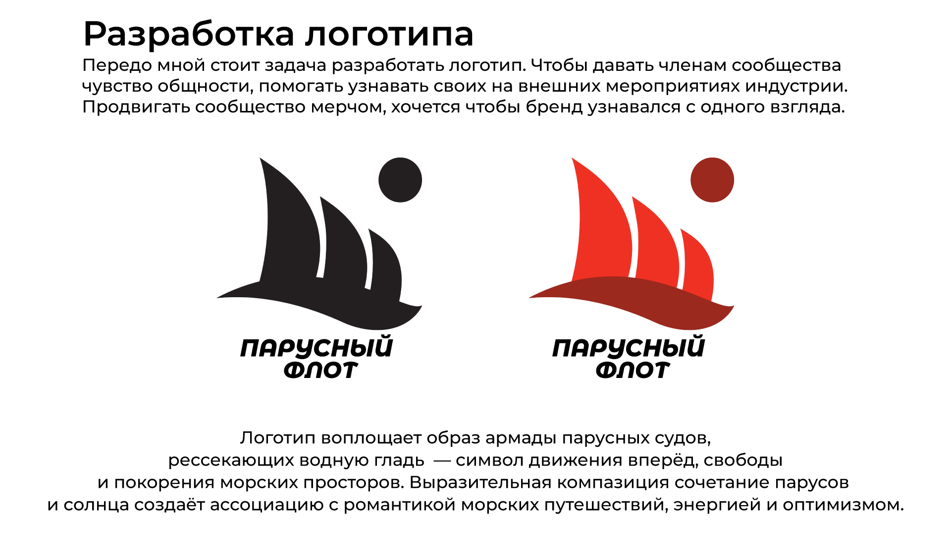 Разработка айдентики и мерча для бренда "Парусный флот" — Изображение №8 — Брендинг на Dprofile