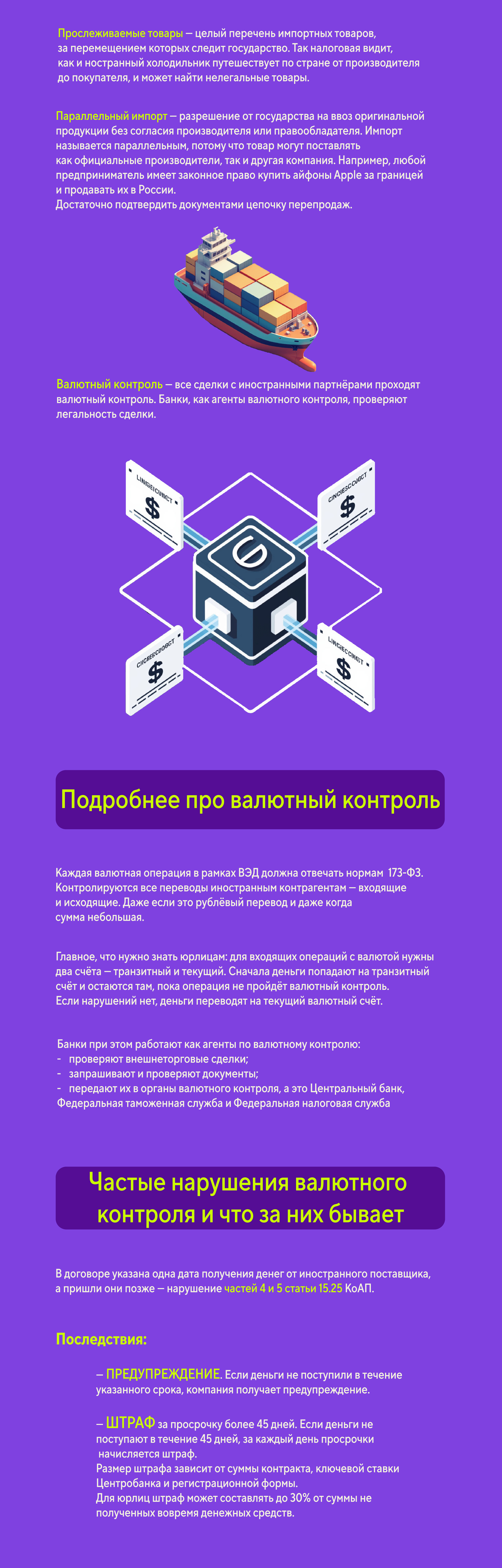 Элементы айдентики бренда "Точка" — Изображение №5 — Интерфейсы, Графика на Dprofile