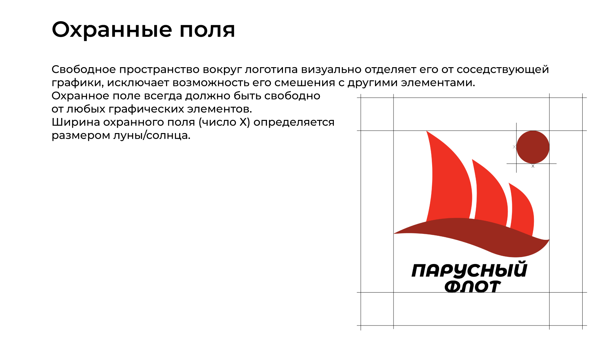 Разработка айдентики и мерча для бренда "Парусный флот" — Изображение №10 — Брендинг на Dprofile