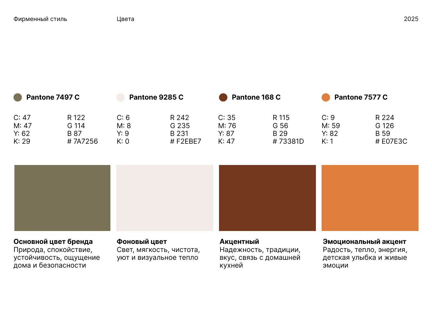 Фирменный стиль для семейного кафе "Счастье" — Изображение №8 — Брендинг на Dprofile