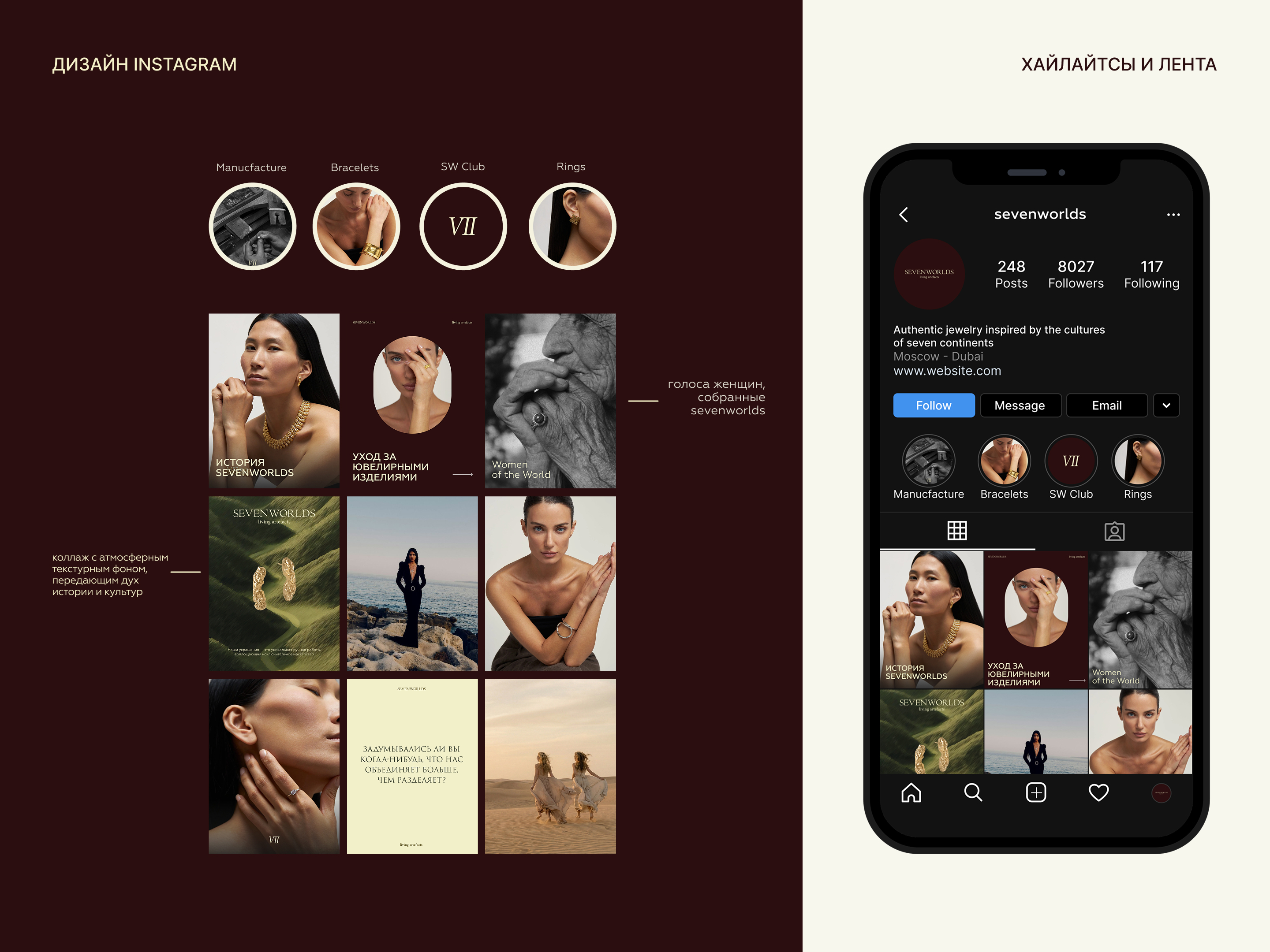 Фирменный стиль для бренда украшений SEVENWORLDS — Изображение №18 — Брендинг на Dprofile