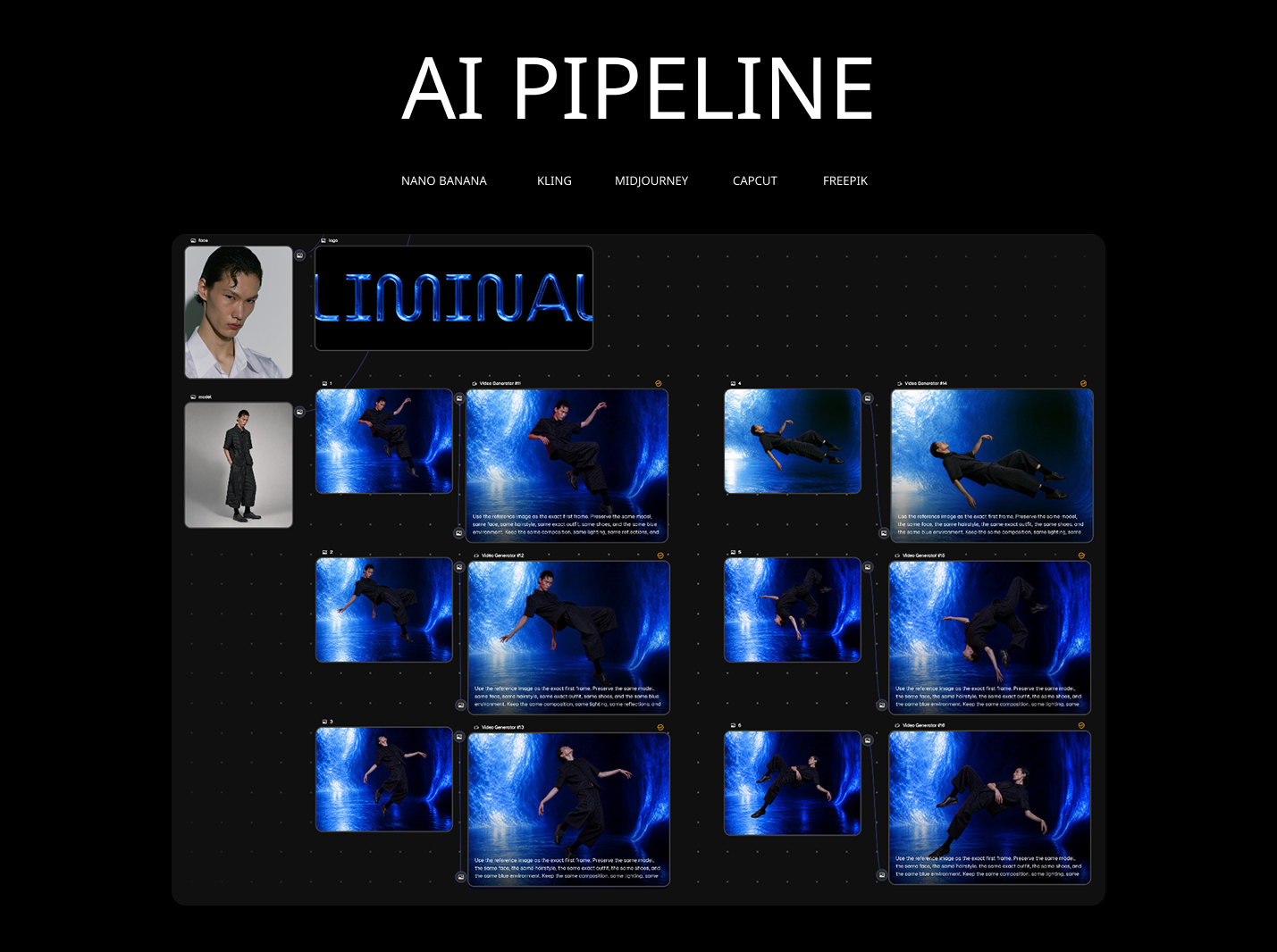 LIMINAL — AI Fashion Film — Изображение №9 — Нейро на Dprofile