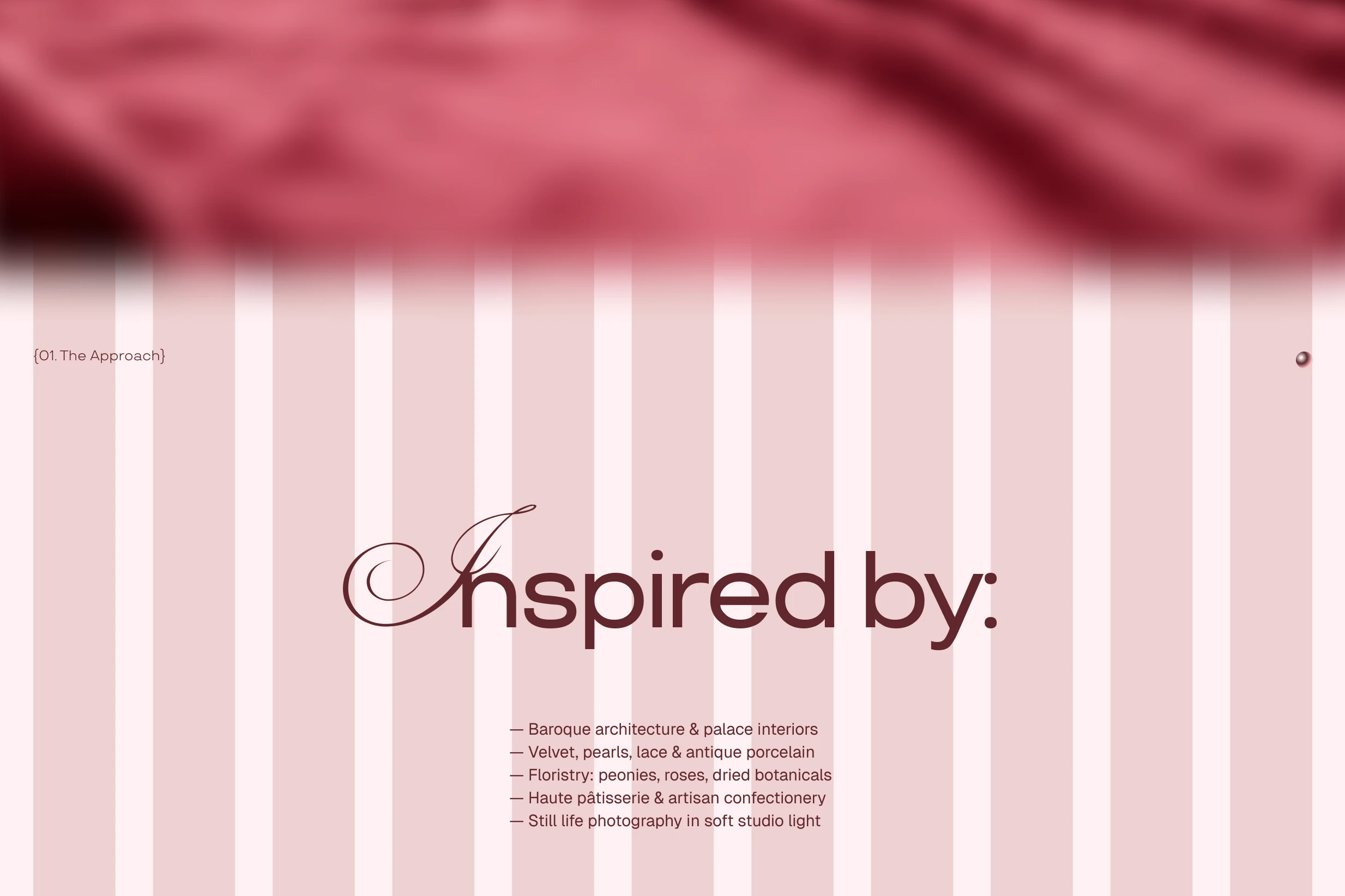 Cake House — Bakery Website Design — Изображение №2 — Интерфейсы, Брендинг на Dprofile