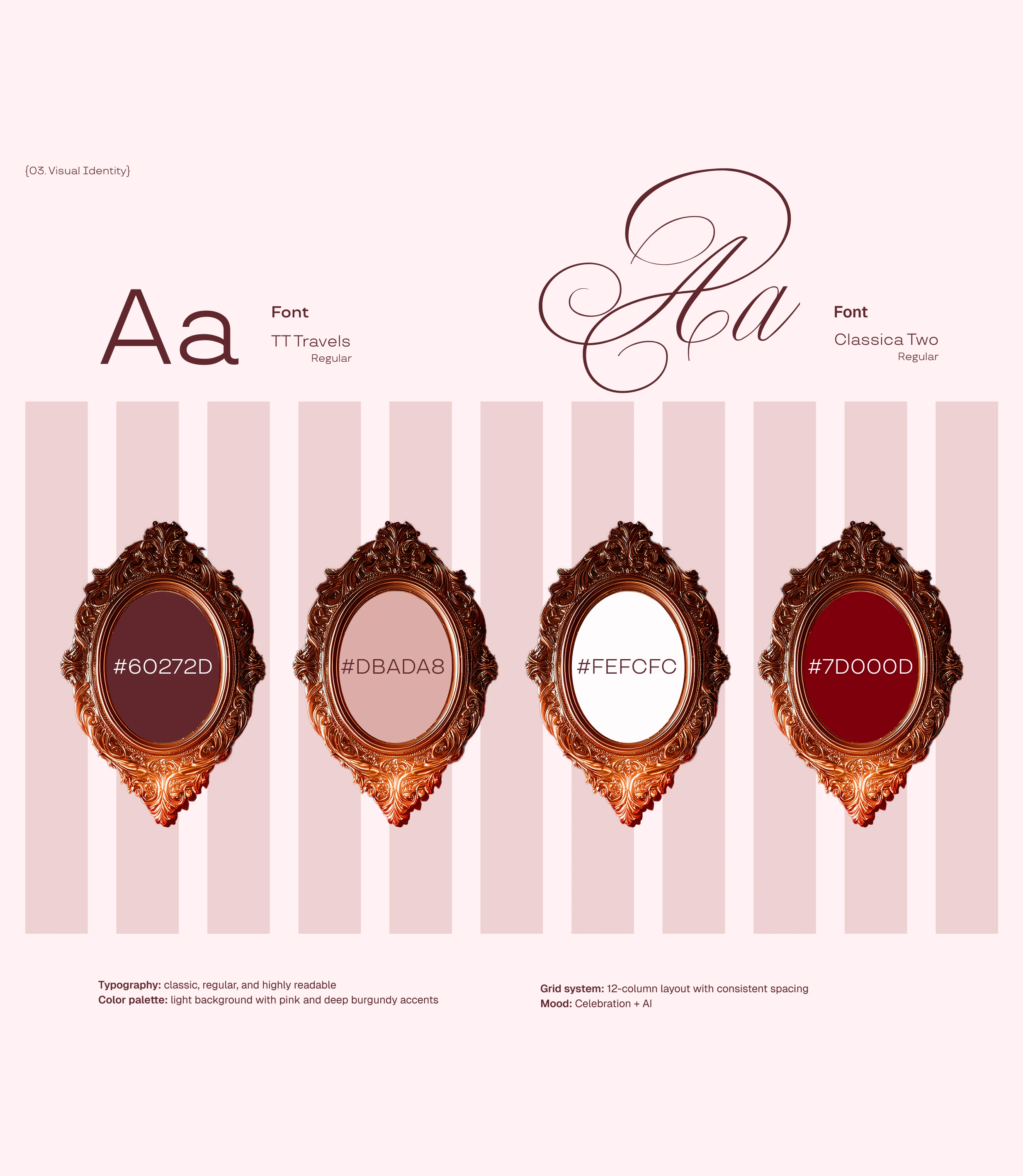 Cake House — Bakery Website Design — Изображение №5 — Интерфейсы, Брендинг на Dprofile