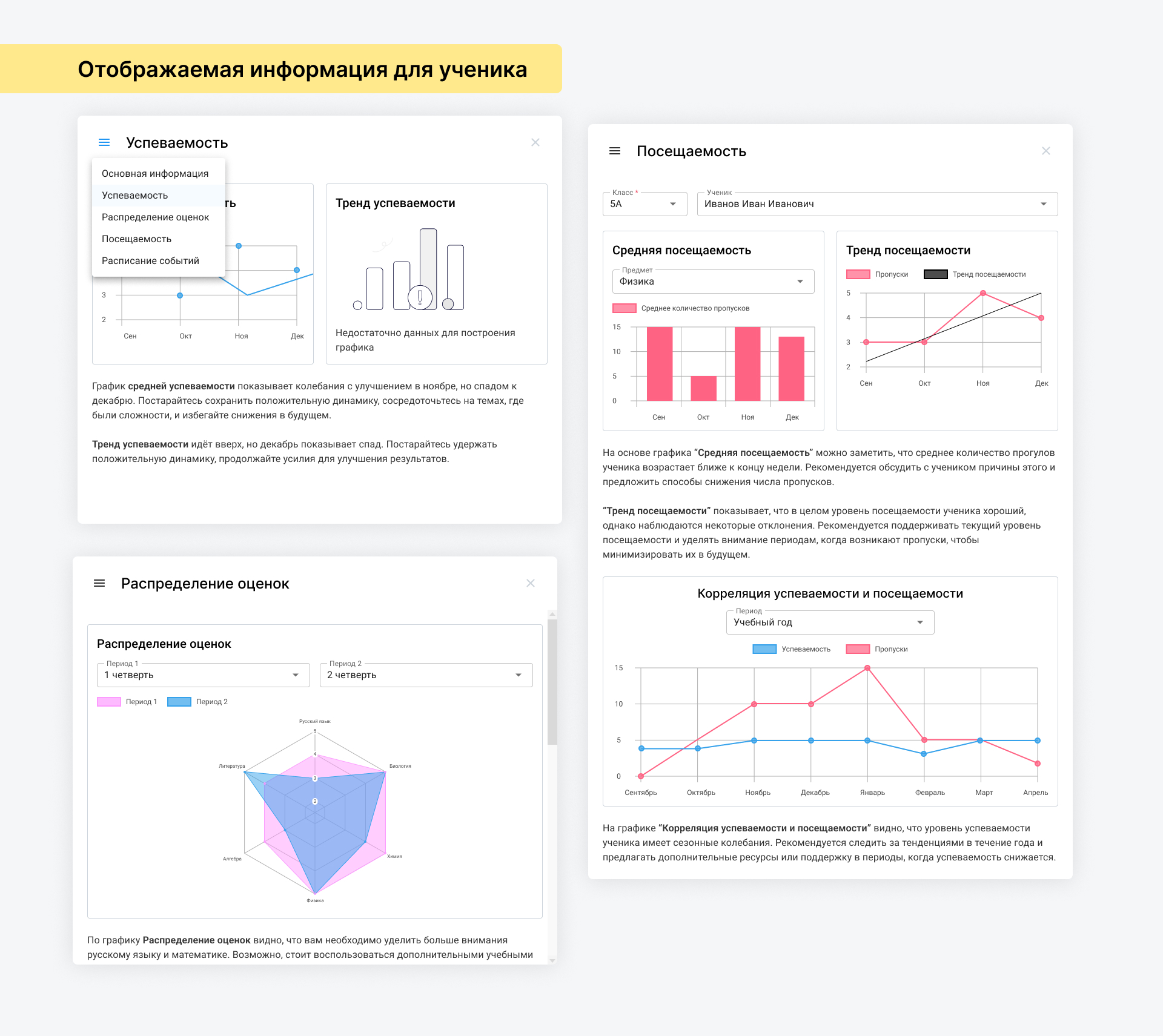 Виджет для образовательных школ — Изображение №2 — Интерфейсы на Dprofile