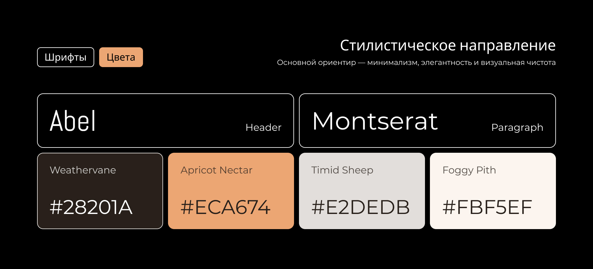 Лендинг для мебельной компании Nomis — Изображение №3 — Интерфейсы, Брендинг на Dprofile