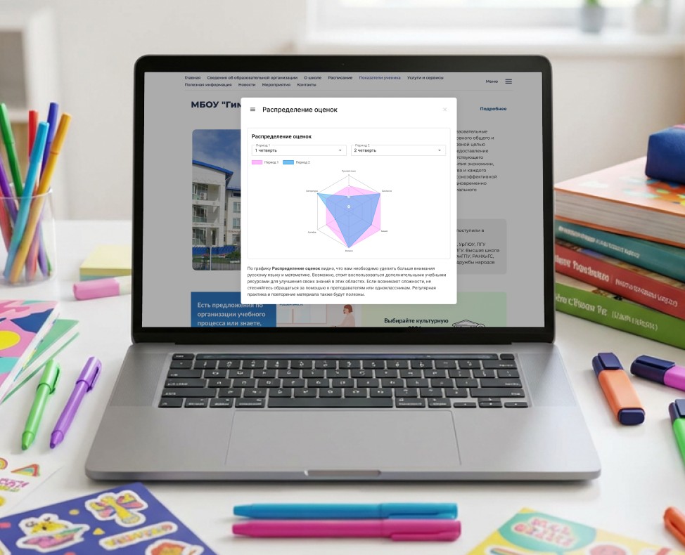 Виджет для образовательных школ — Интерфейсы на Dprofile