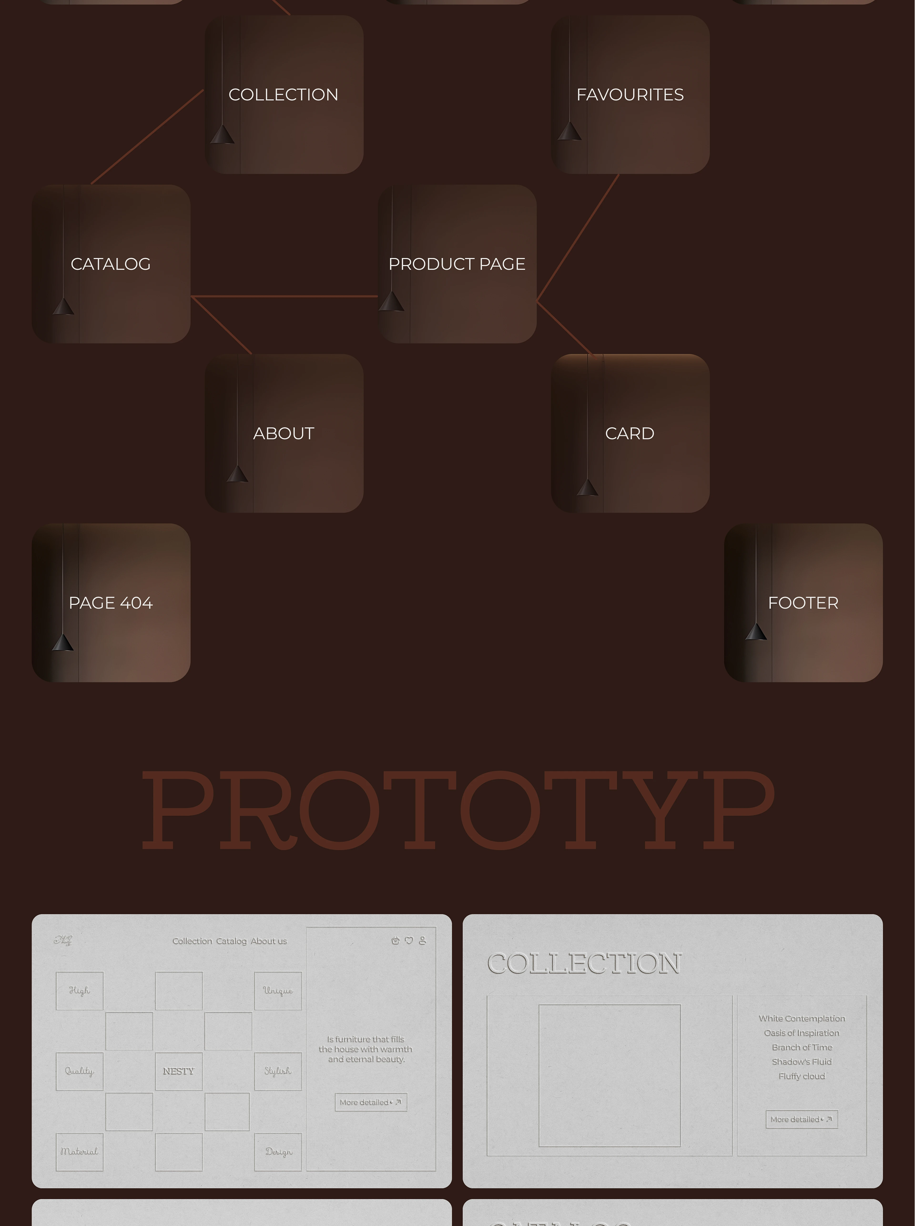 Furniture shop — Изображение №4 — Интерфейсы, Графика на Dprofile