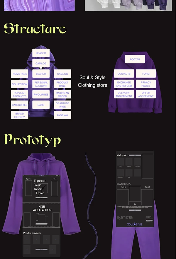 website for a clothing store — Изображение №5 — Интерфейсы, Брендинг на Dprofile