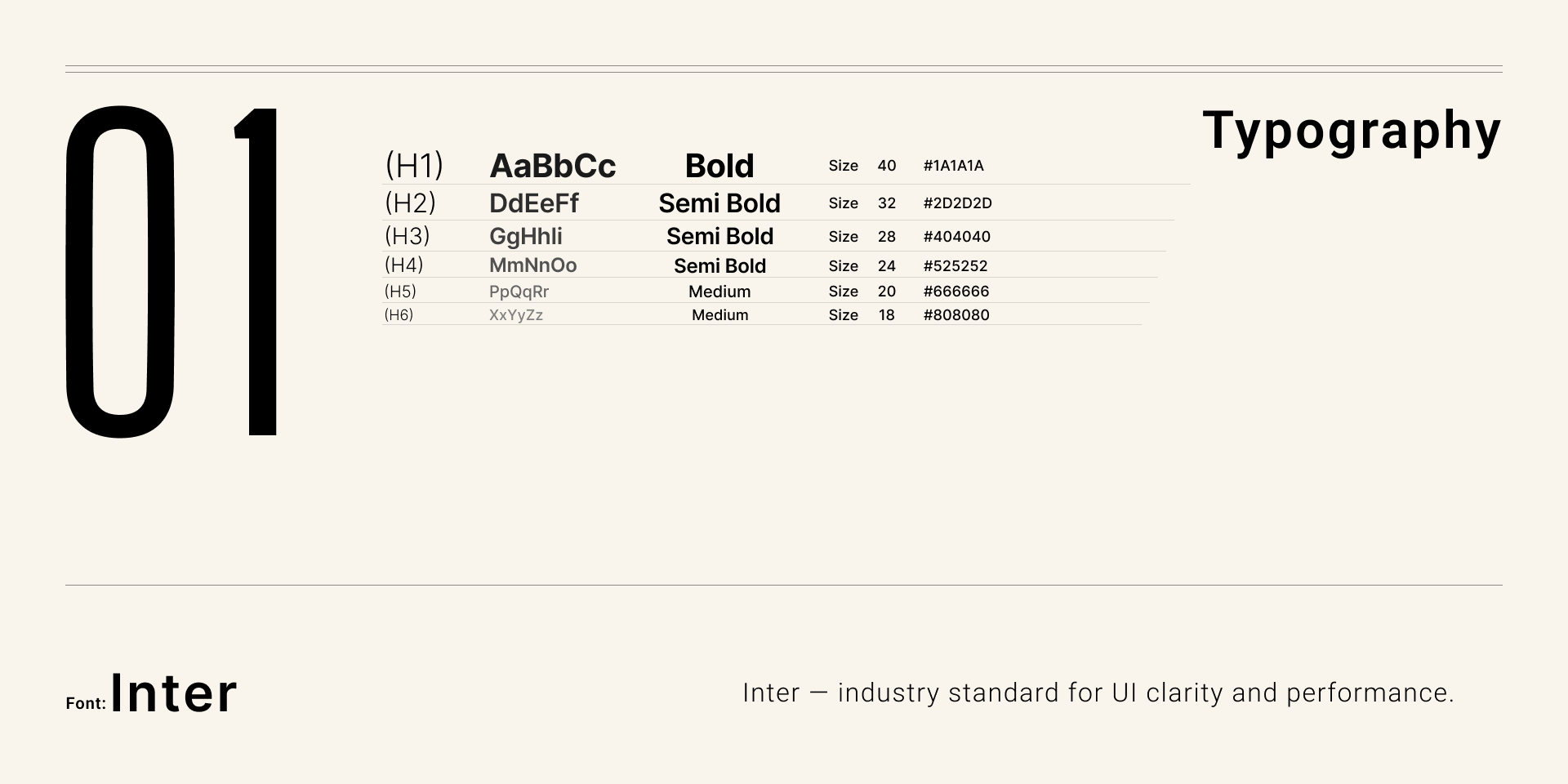 Основы: цвет, шрифт, сетка — Изображение №1 — Интерфейсы, Графика на Dprofile