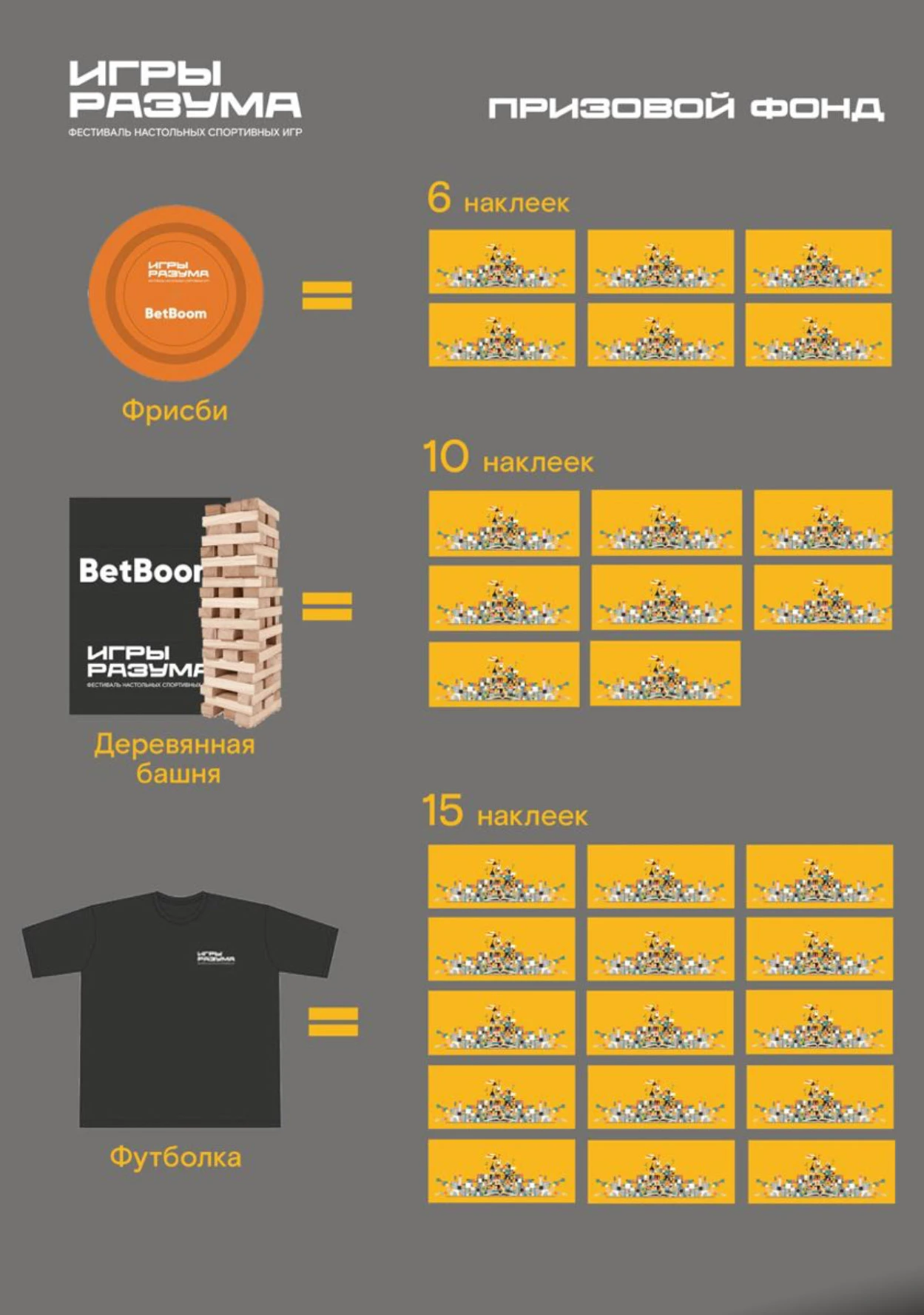 Разработка дизайн-концепции для BetBoom — Изображение №26 — Брендинг, Графика на Dprofile