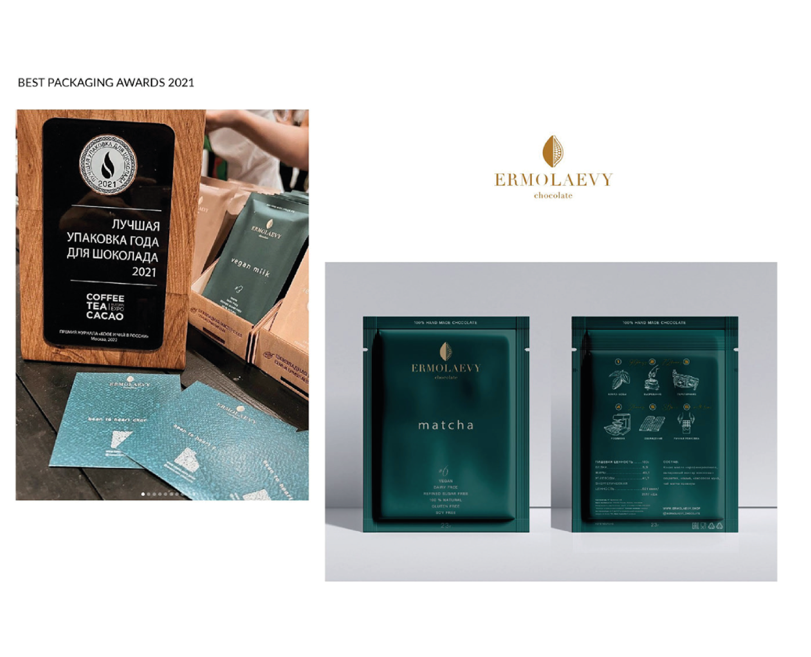 Ребрендинг упаковки для производителя bean to bar — Брендинг на Dprofile