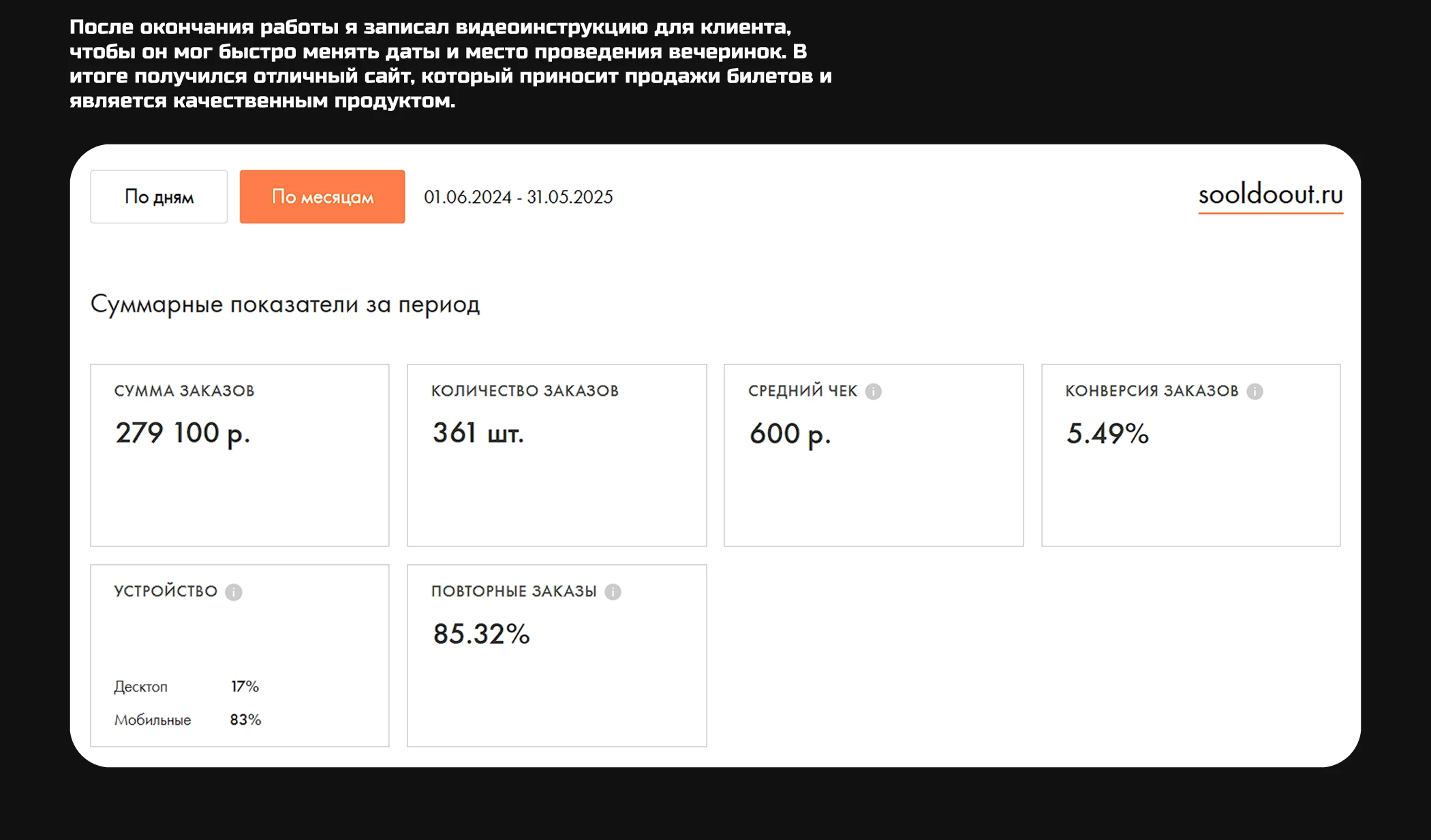 Сайт для продажи билетов на закрытые вечеринки Sold Out — Изображение №2 — Интерфейсы на Dprofile