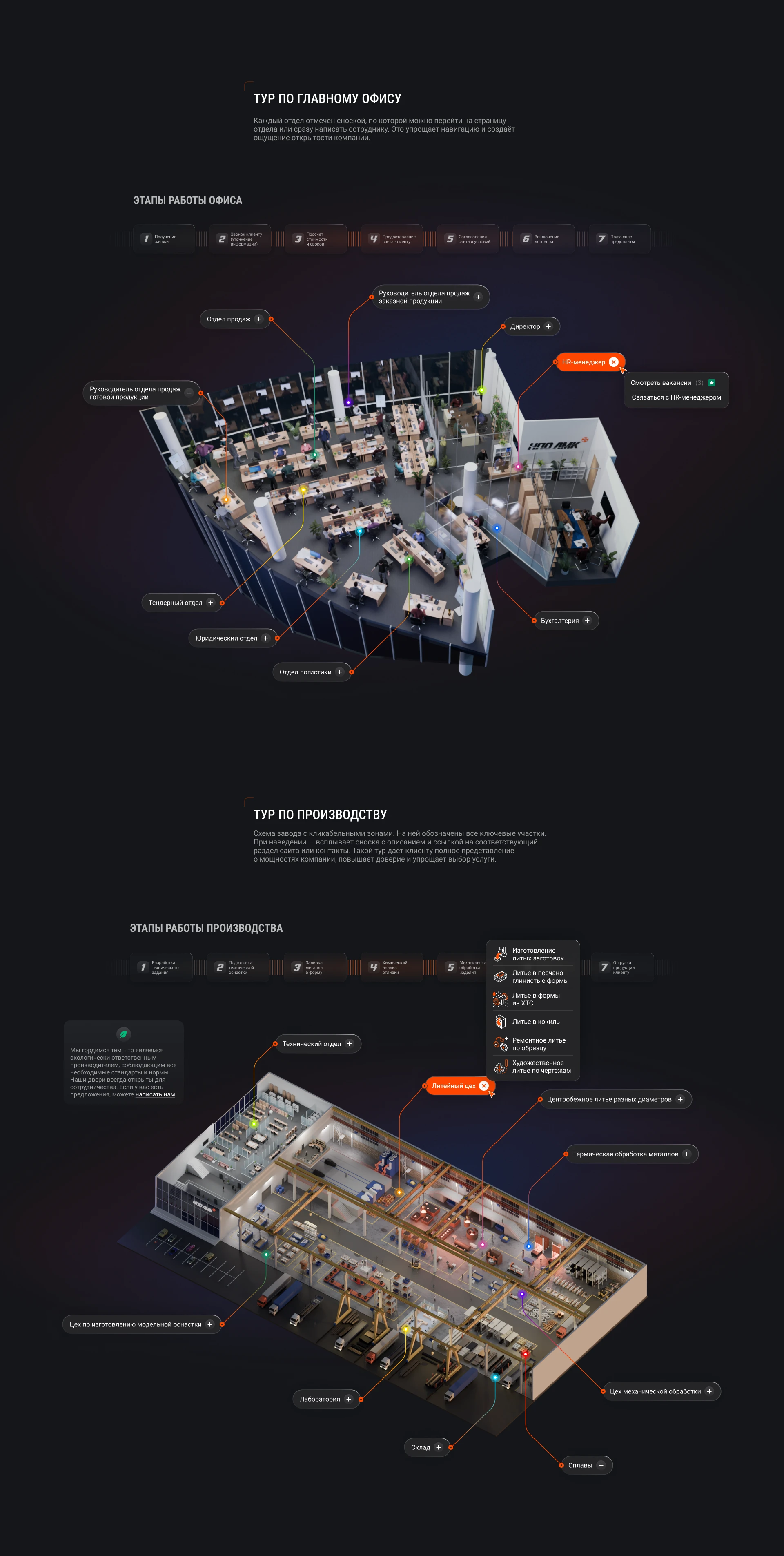 Корпоративный сайт и айдентика для ООО «НПО ЛМК» — Изображение №16 — Интерфейсы, Брендинг на Dprofile