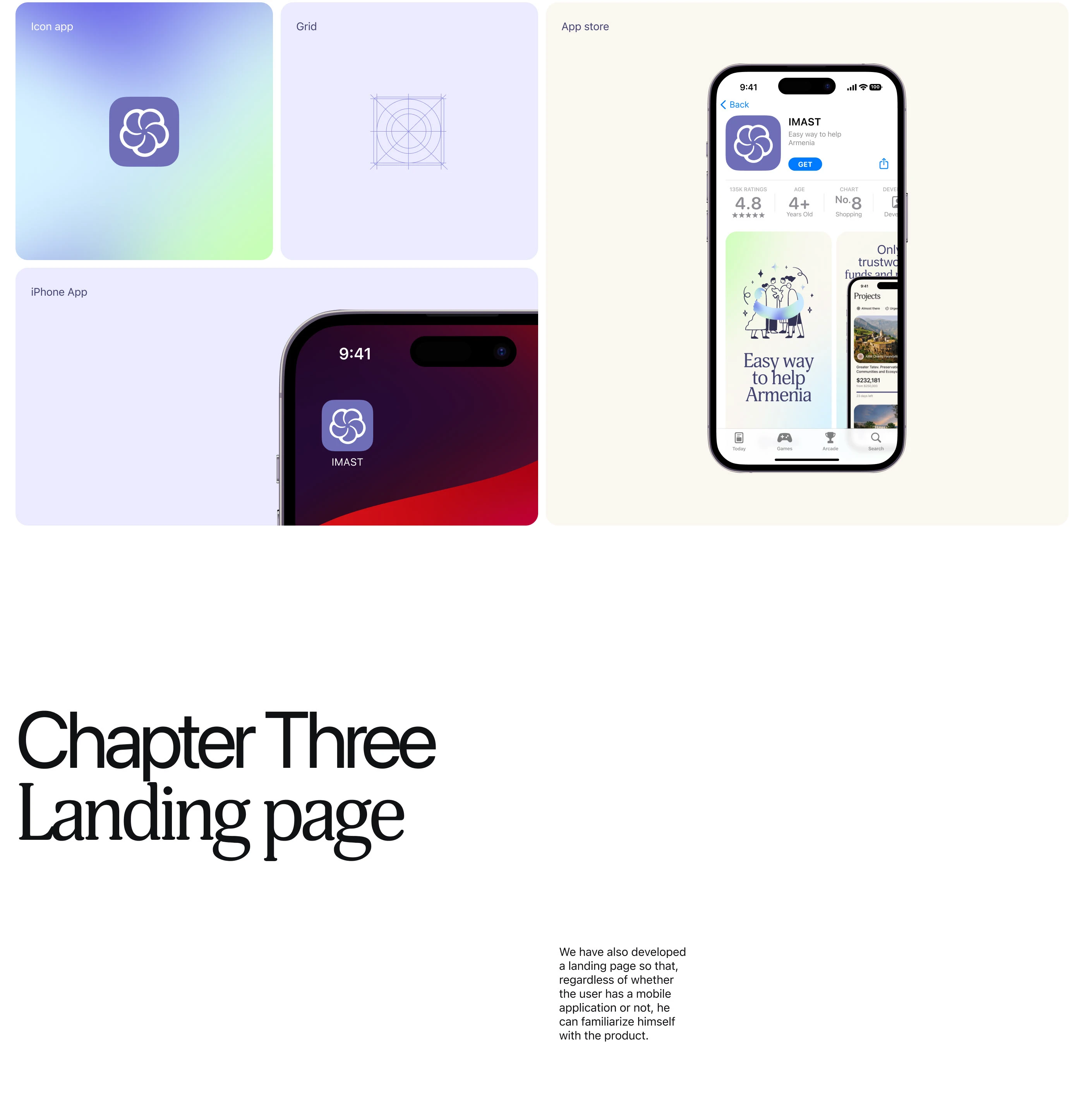 Imast — Изображение №10 — Интерфейсы на Dprofile