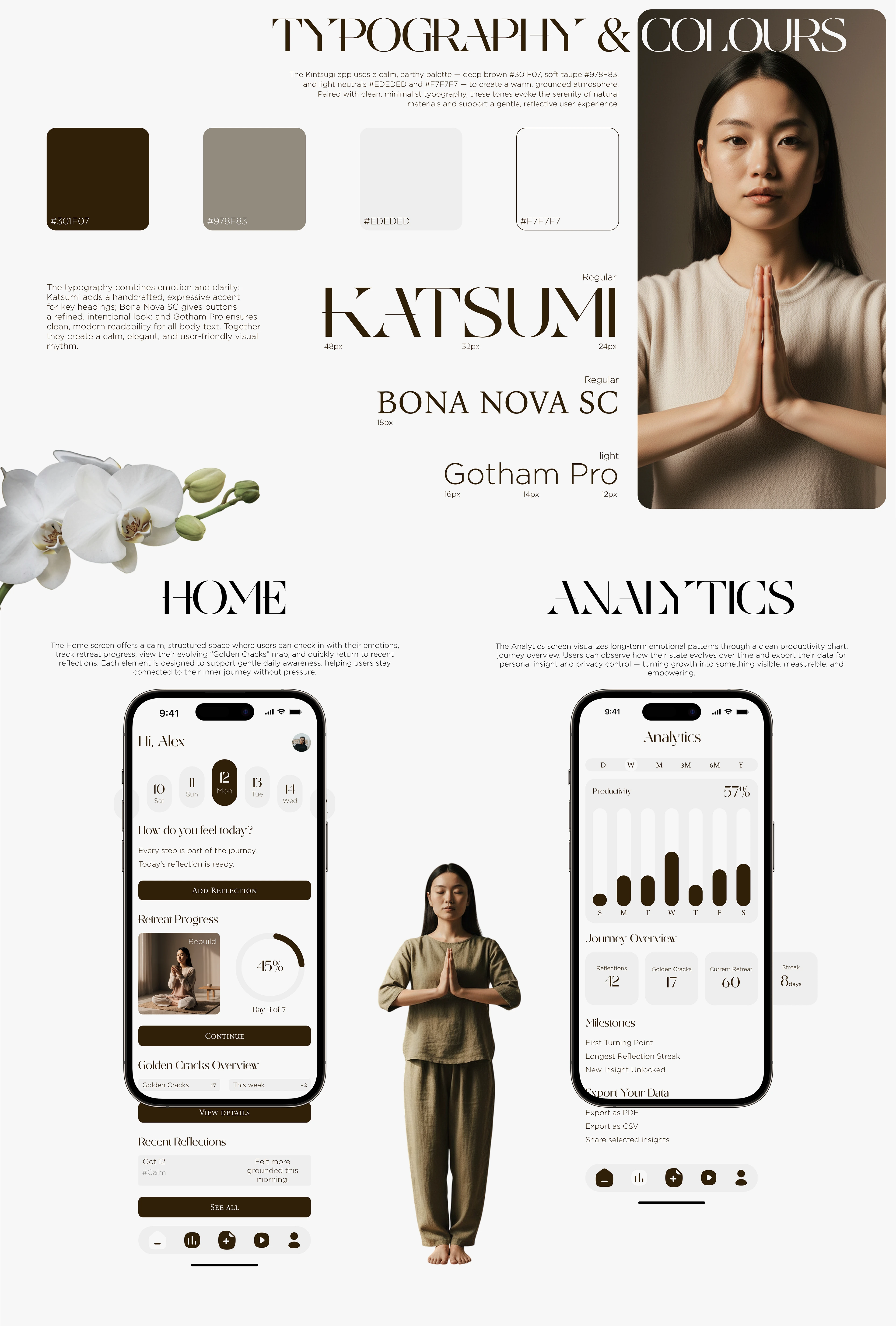 Mobile App KINTSUGI | UI/UX Design — Изображение №7 — Интерфейсы на Dprofile