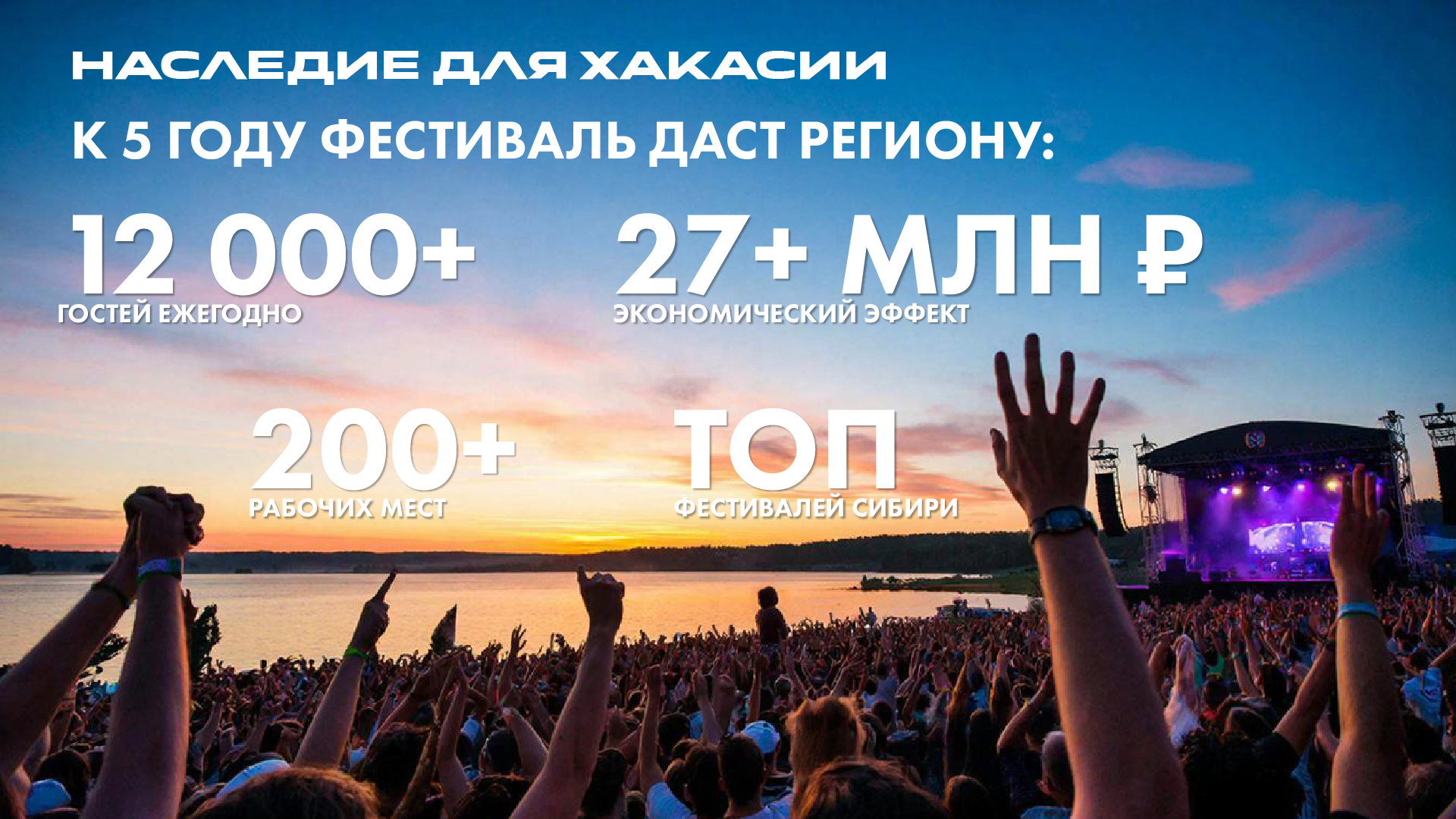 Концепция летнего фестиваля «БЕЛОСВЕТ» — Изображение №15 — Графика, Маркетинг на Dprofile