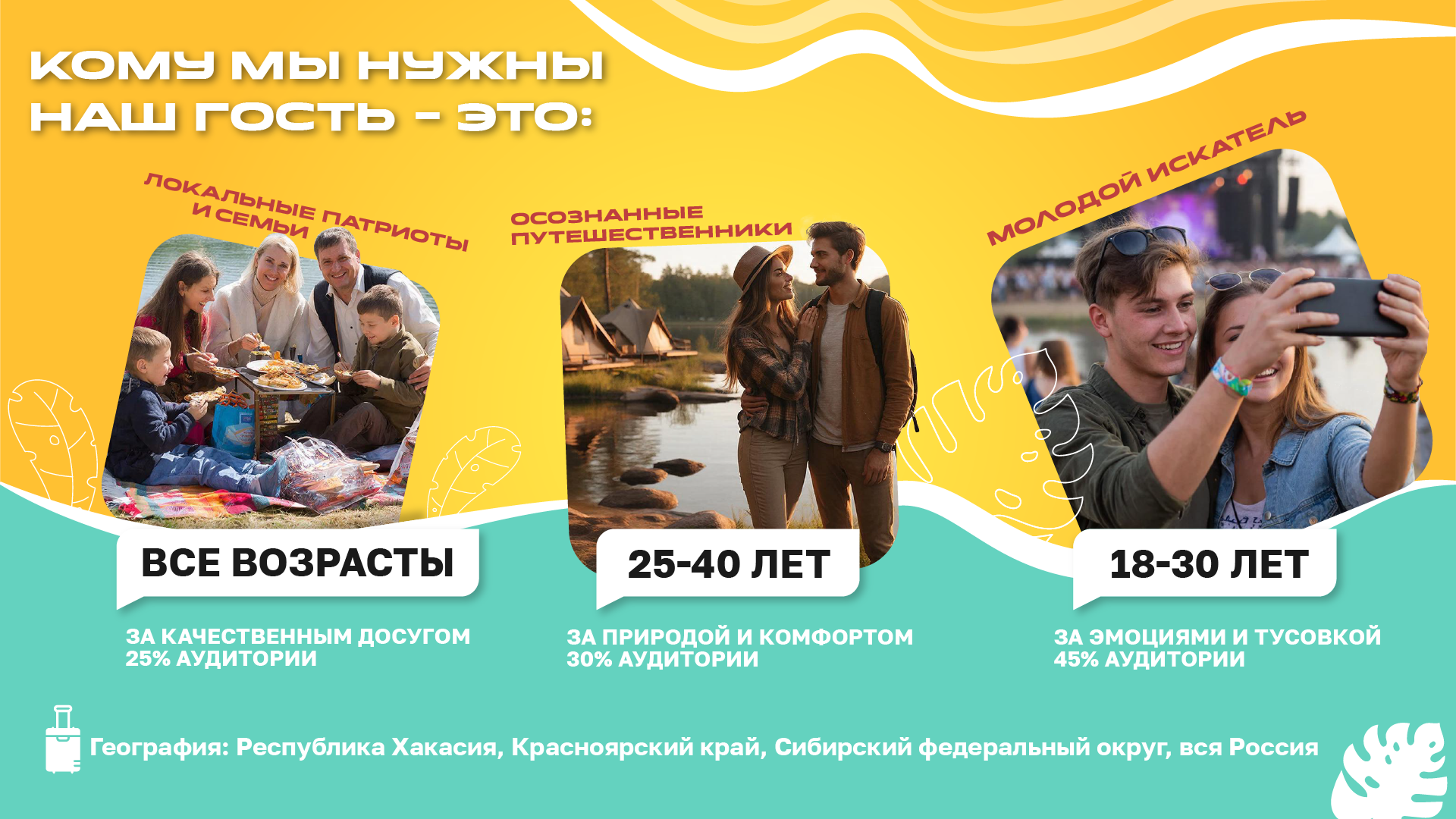 Концепция летнего фестиваля «БЕЛОСВЕТ» — Изображение №6 — Графика, Маркетинг на Dprofile