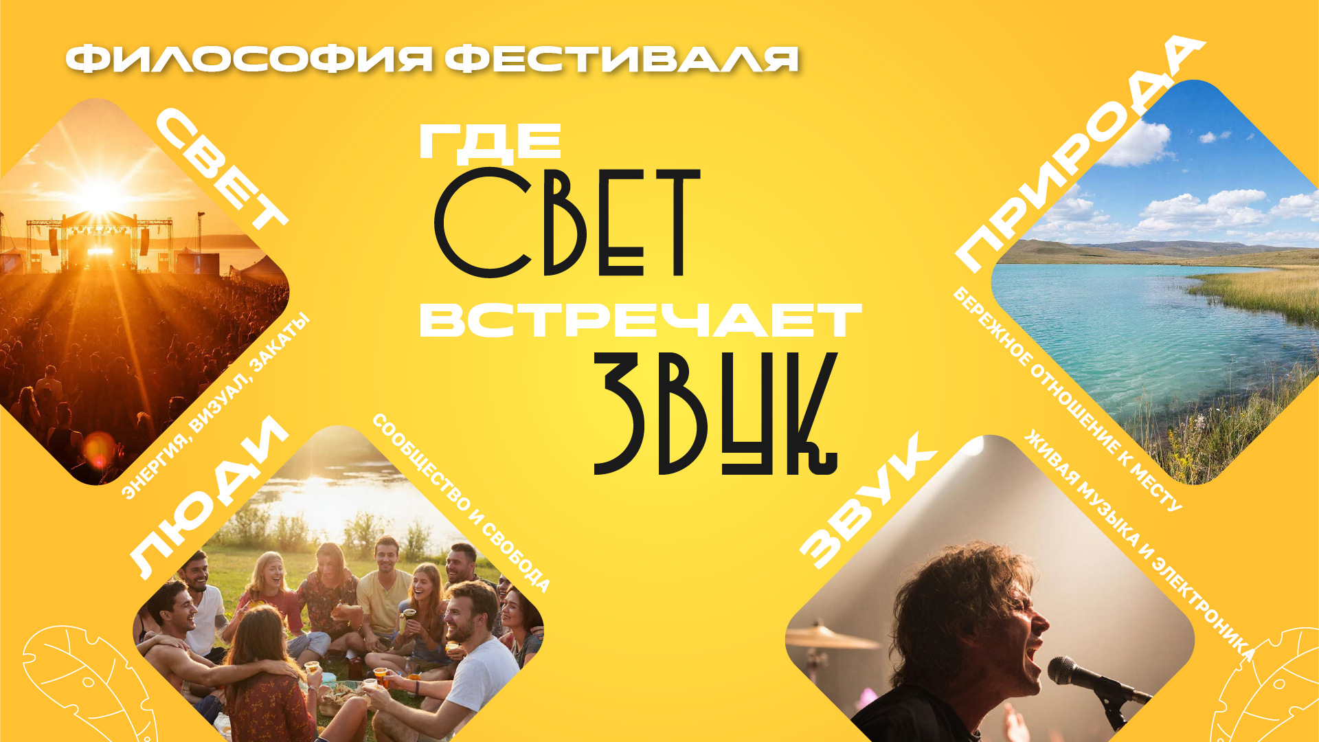 Концепция летнего фестиваля «БЕЛОСВЕТ» — Изображение №5 — Графика, Маркетинг на Dprofile