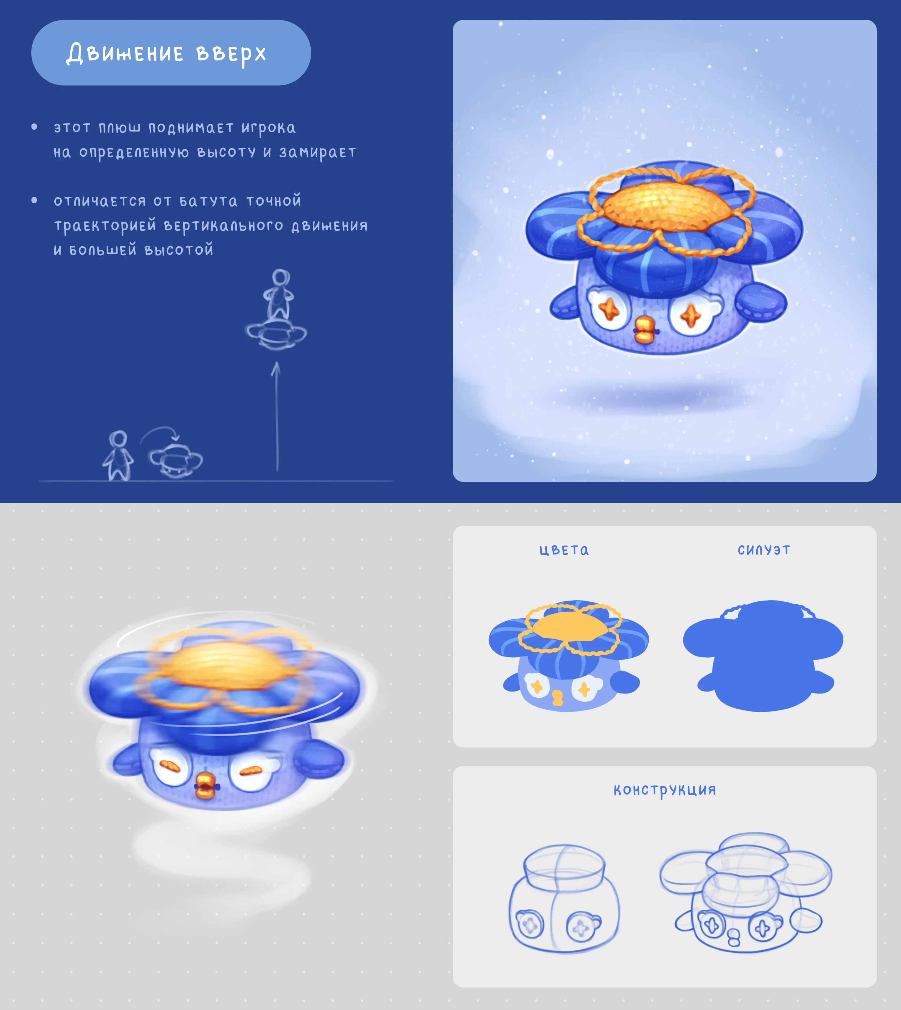 Plushes | Концепт разработка — Изображение №4 — Иллюстрация на Dprofile