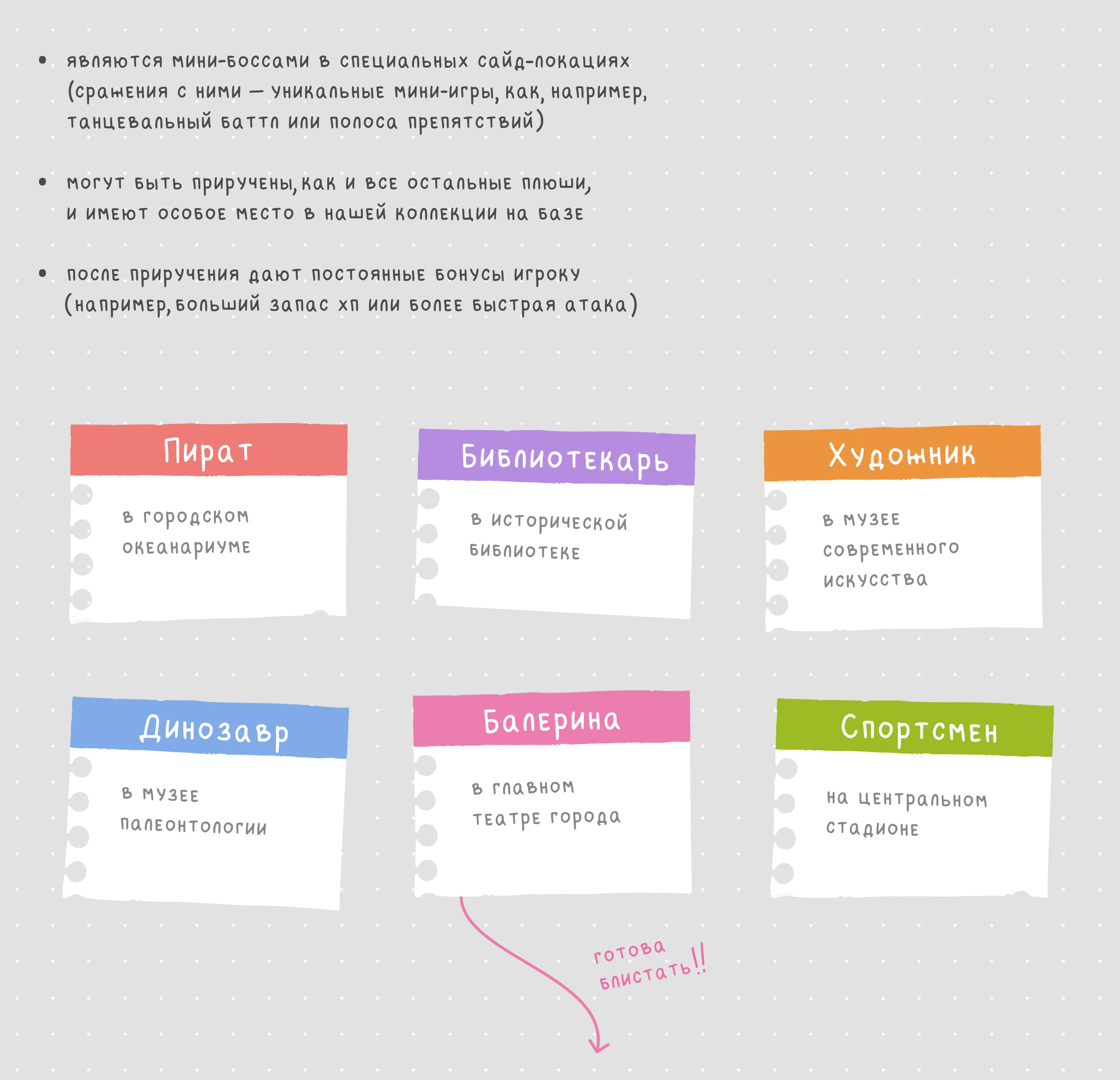 Plushes | Концепт разработка — Изображение №6 — Иллюстрация на Dprofile