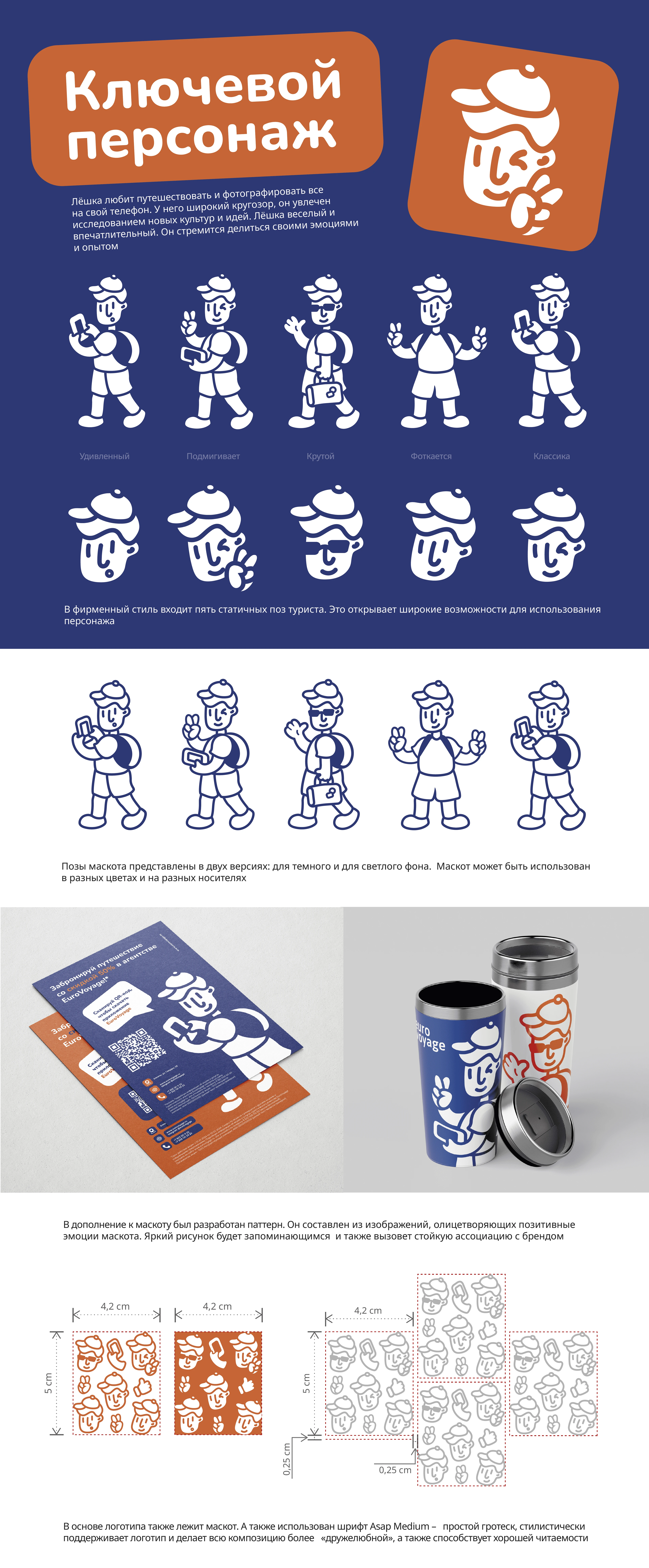 (2024) EUROVOYAGE | Logo design & brand identity (2024) — Изображение №4 — Брендинг, Иллюстрация на Dprofile