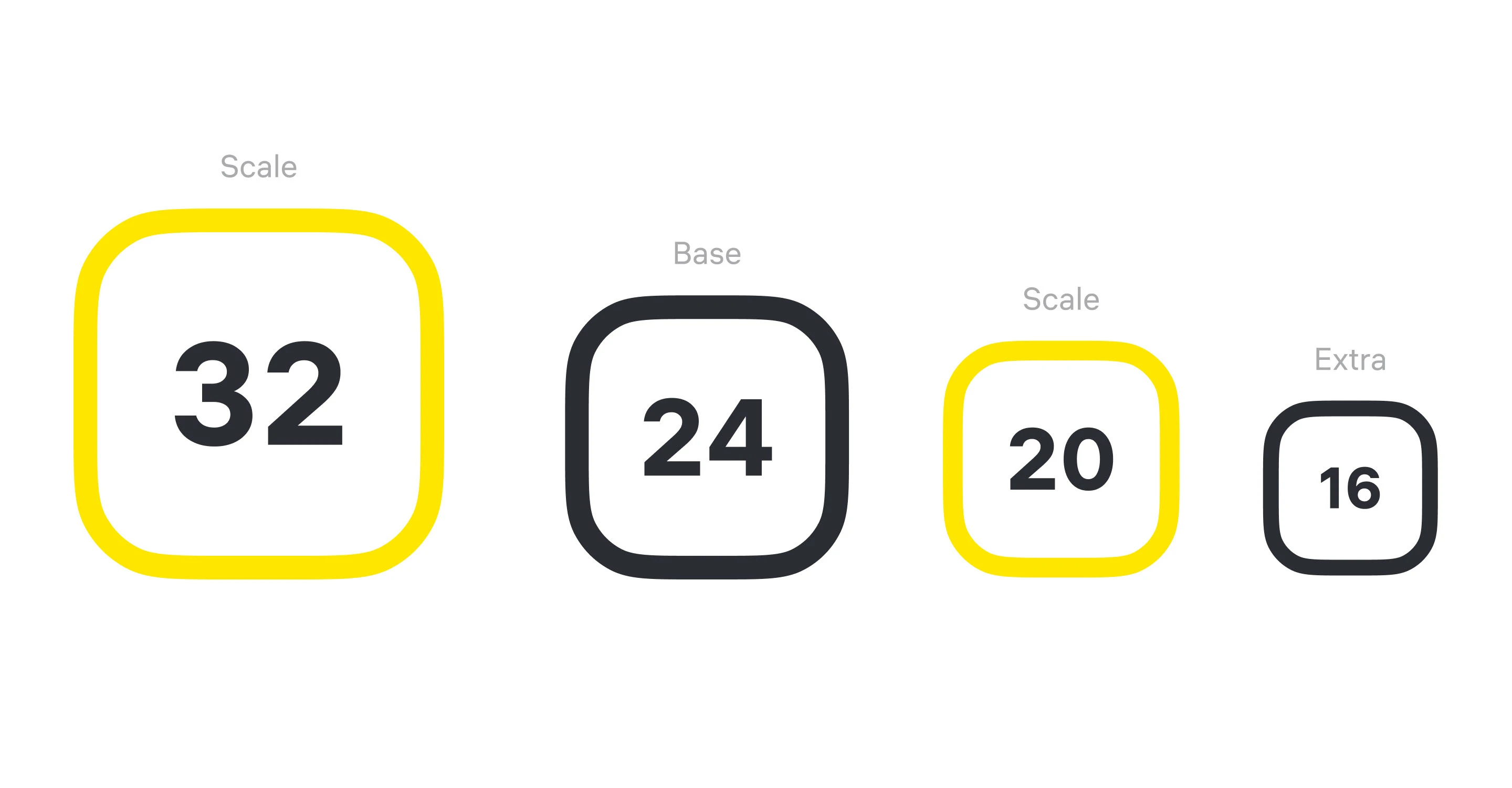 Icon redesign for visual communication for Raiffeisen — Изображение №3 — Иллюстрация на Dprofile