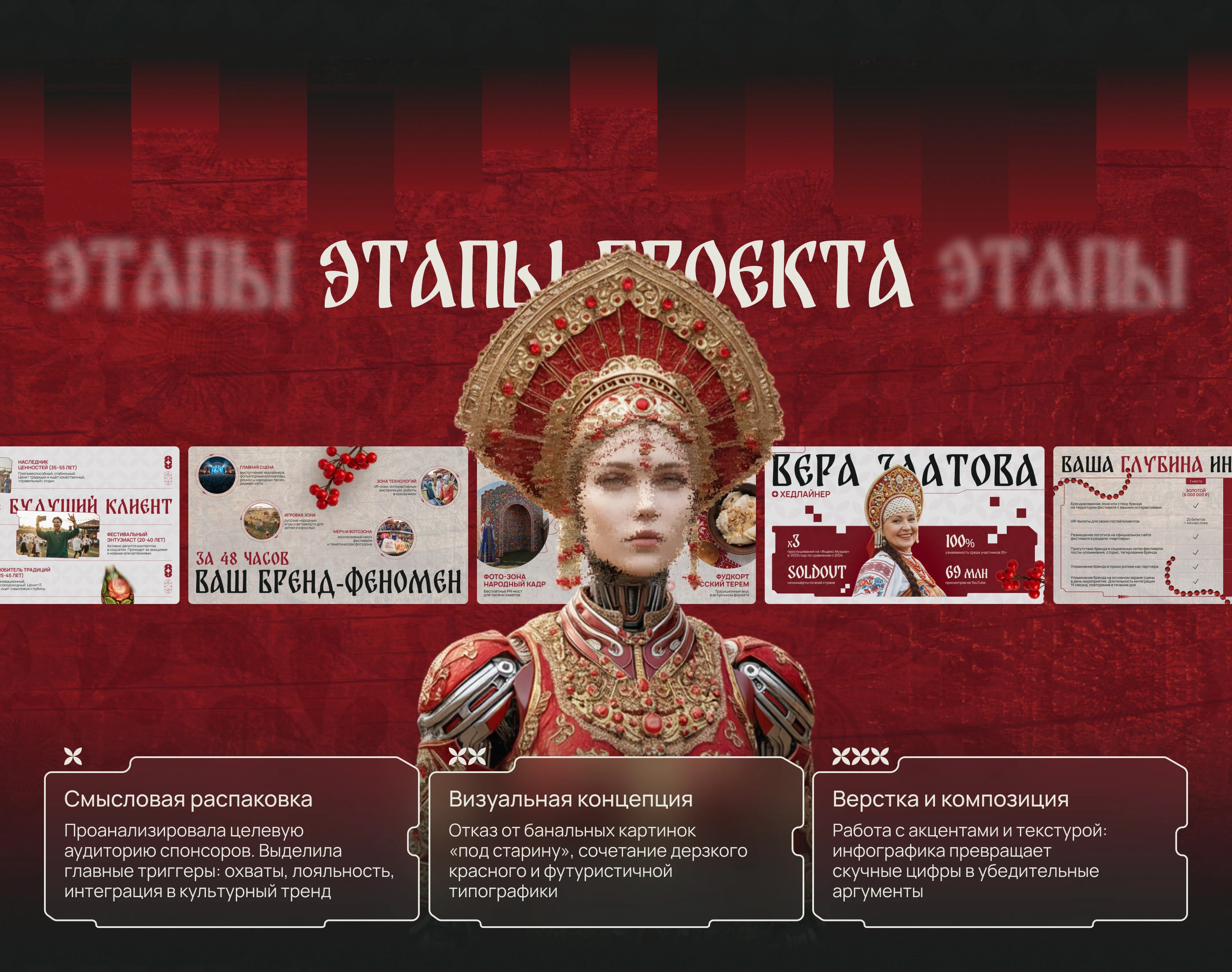 Спонсорская презентация для музыкального фестиваля — Изображение №5 — Графика, Маркетинг на Dprofile