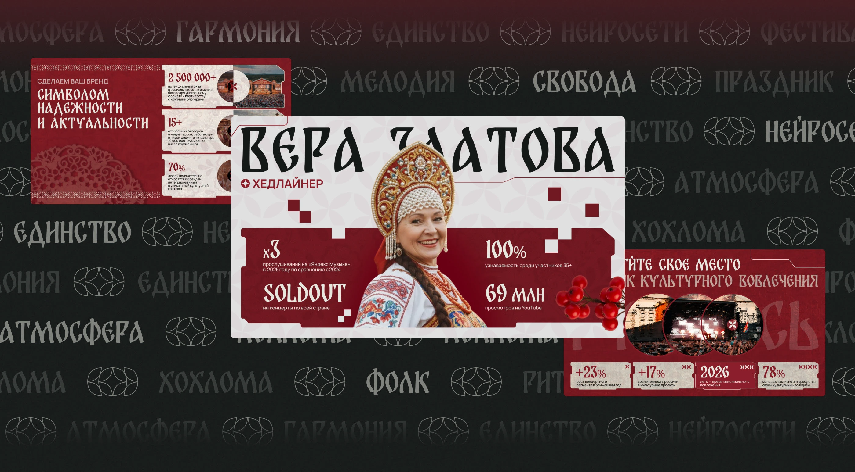 Спонсорская презентация для музыкального фестиваля — Изображение №10 — Графика, Маркетинг на Dprofile