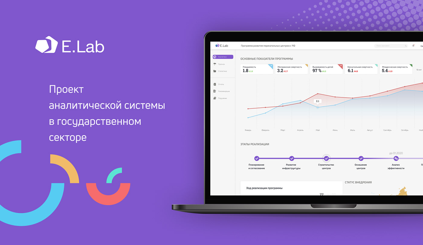 Dashboard UI — Изображение №1 — Интерфейсы на Dprofile