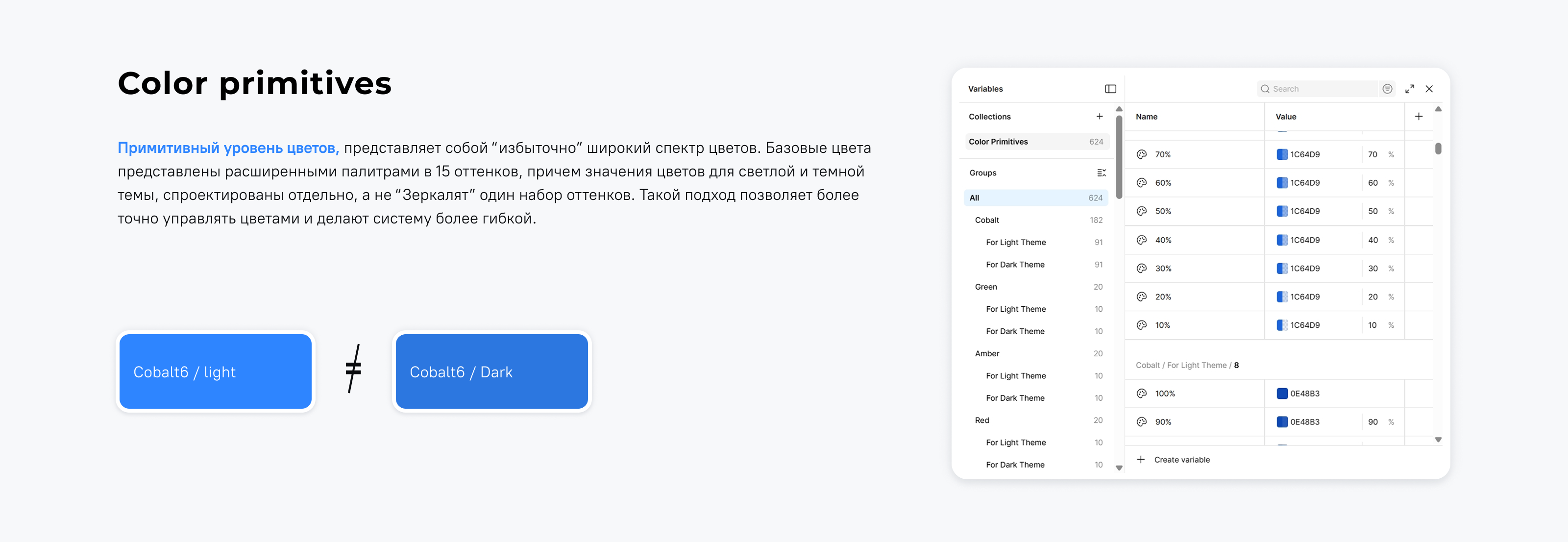 UI KIT for B2B systems — Изображение №5 — Интерфейсы на Dprofile