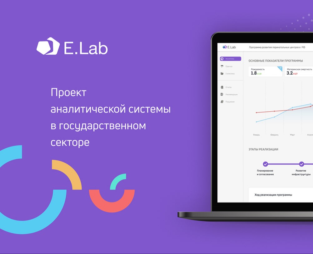Dashboard UI на Dprofile