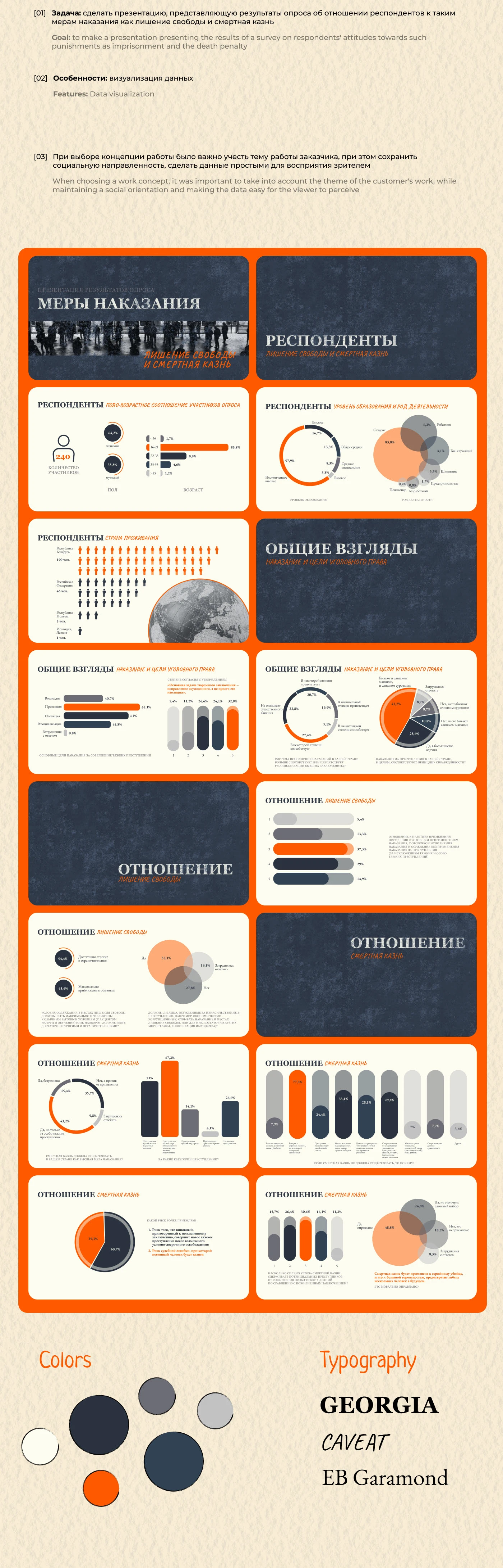 Презентации | Presentation — Изображение №6 — Маркетинг на Dprofile