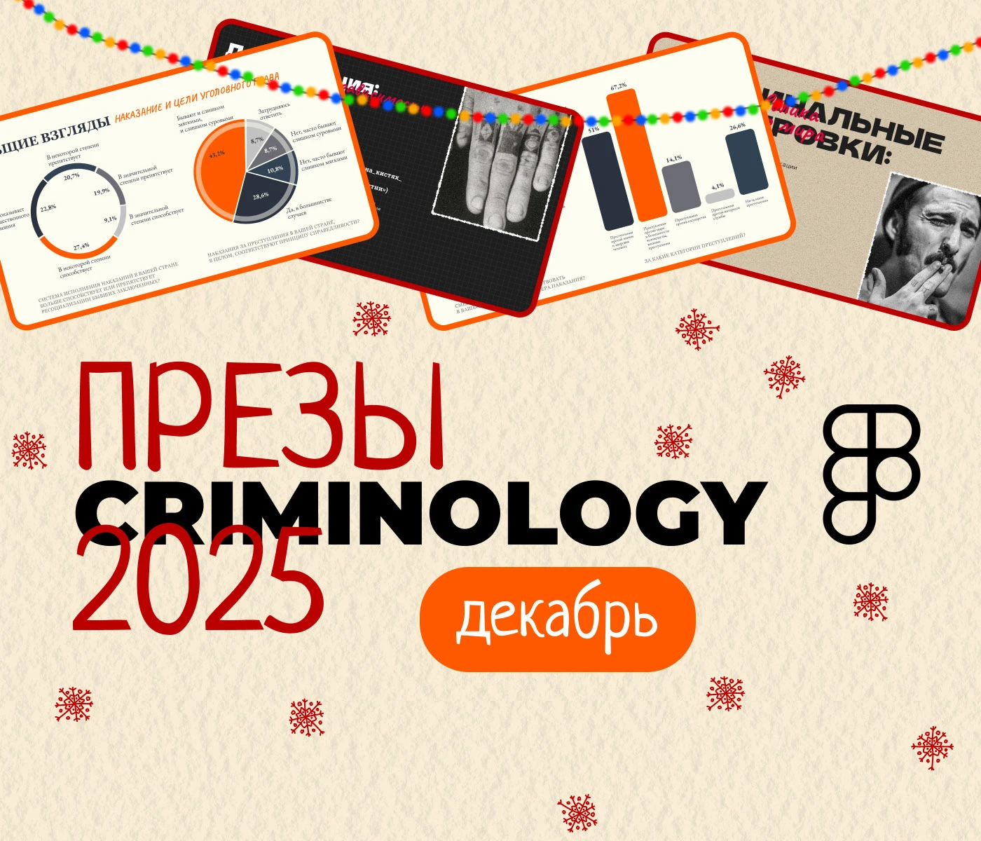 Презентации | Presentation — Изображение №1 — Маркетинг на Dprofile