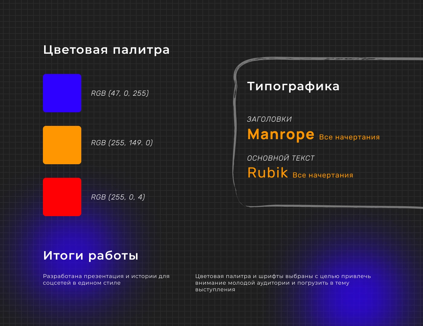 Презентация и истории для соцсетей — Изображение №4 — Маркетинг на Dprofile