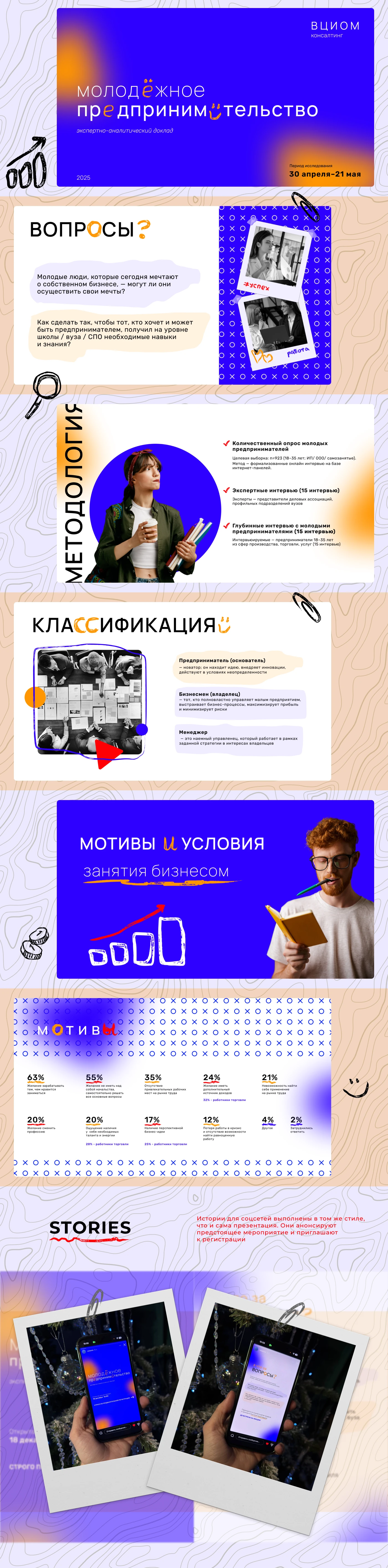 Презентация и истории для соцсетей — Изображение №3 — Маркетинг на Dprofile