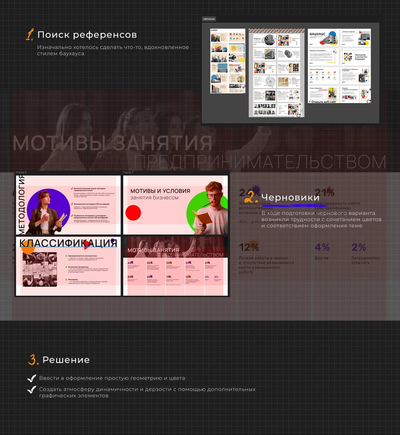 Презентация и истории для соцсетей — Изображение №2 — Маркетинг на Dprofile