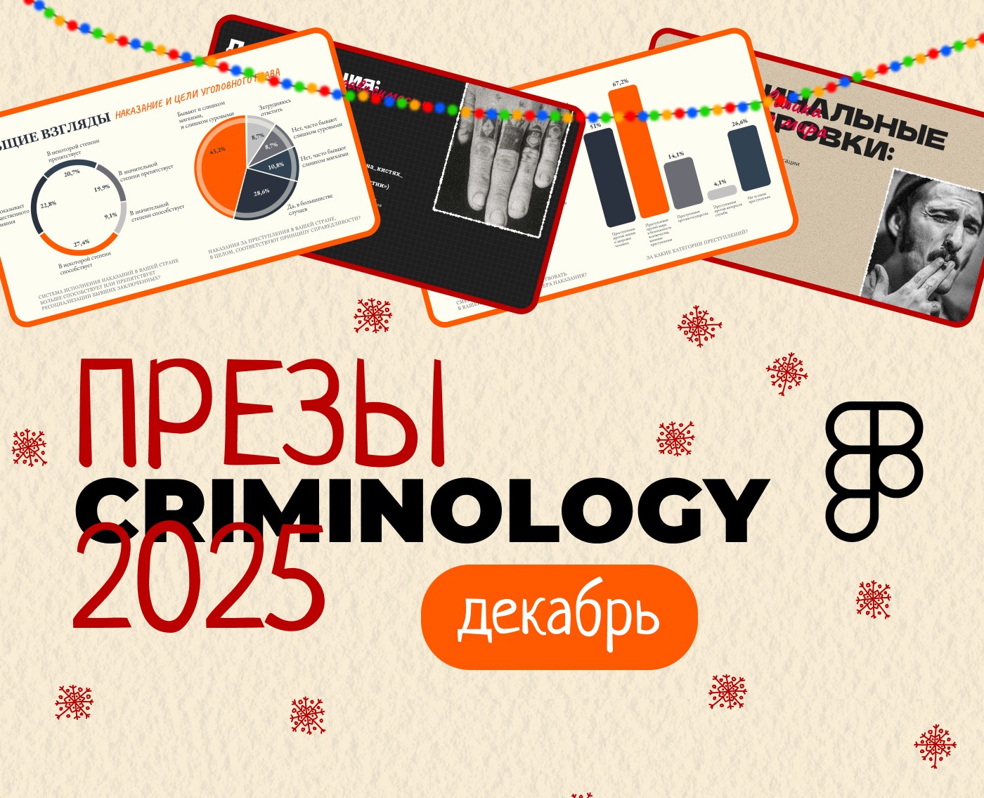 Презентации | Presentation на Dprofile