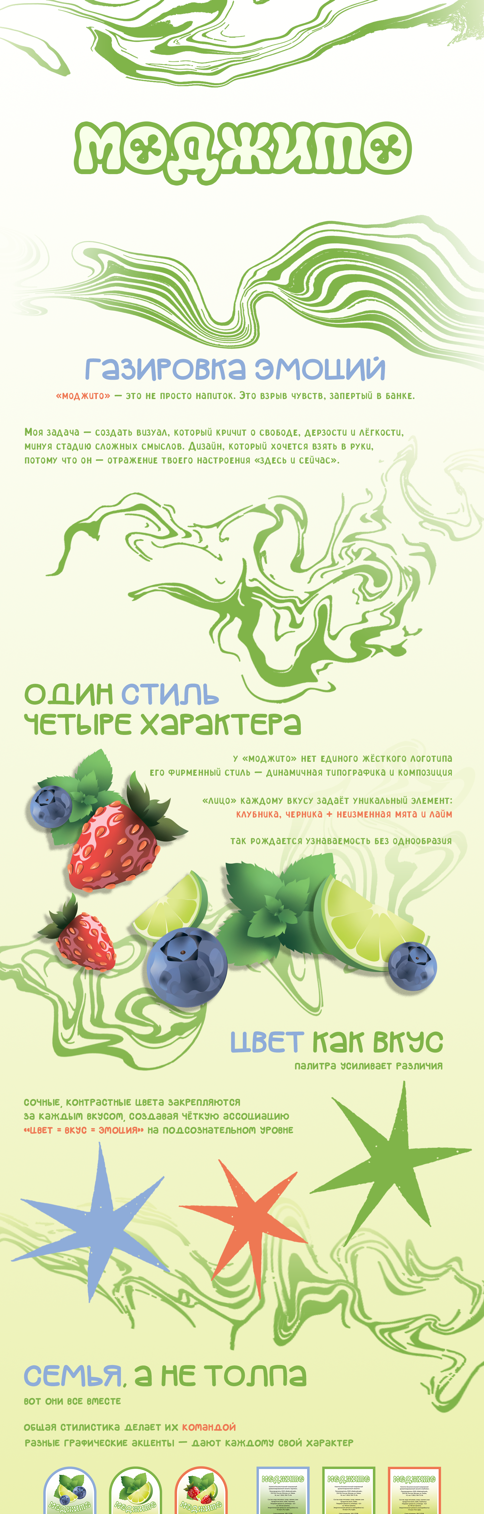 МОДЖИТО: Дизайн Системы Упаковки — Изображение №1 — Брендинг, Графика на Dprofile