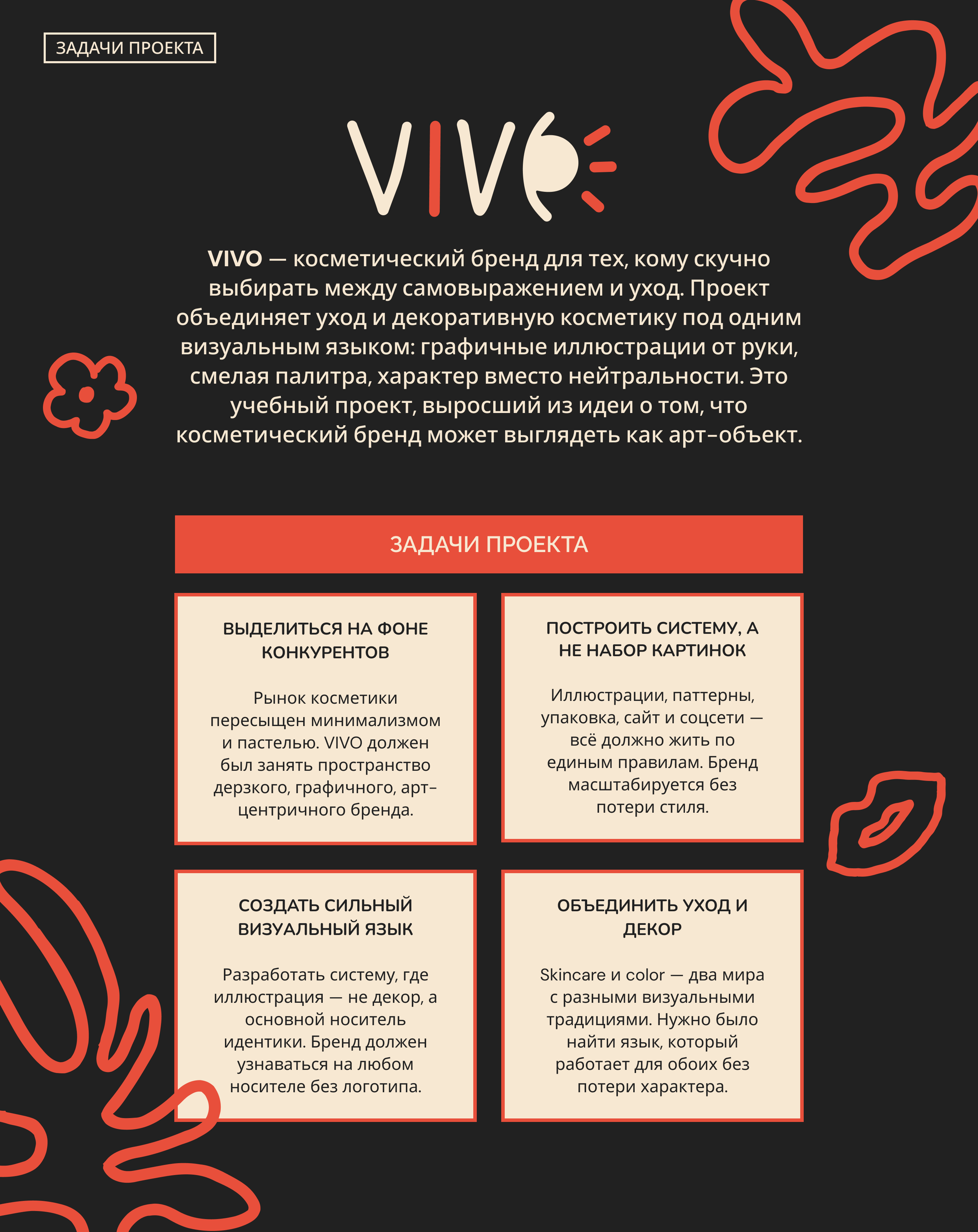 Интернет-магазин косметики VIVO — Изображение №2 — Интерфейсы, Брендинг на Dprofile