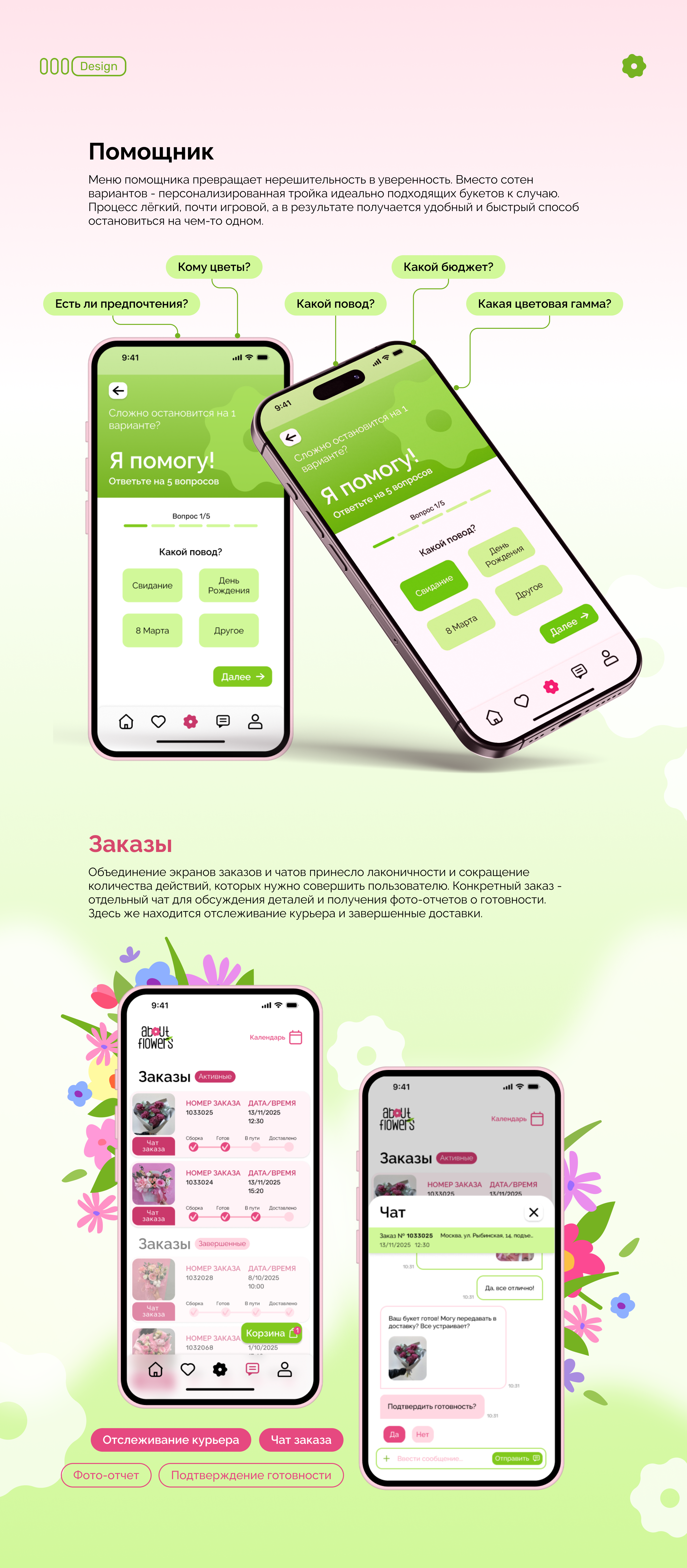 About Flowers | Flowers Delivery | Mobile App — Изображение №9 — Интерфейсы на Dprofile