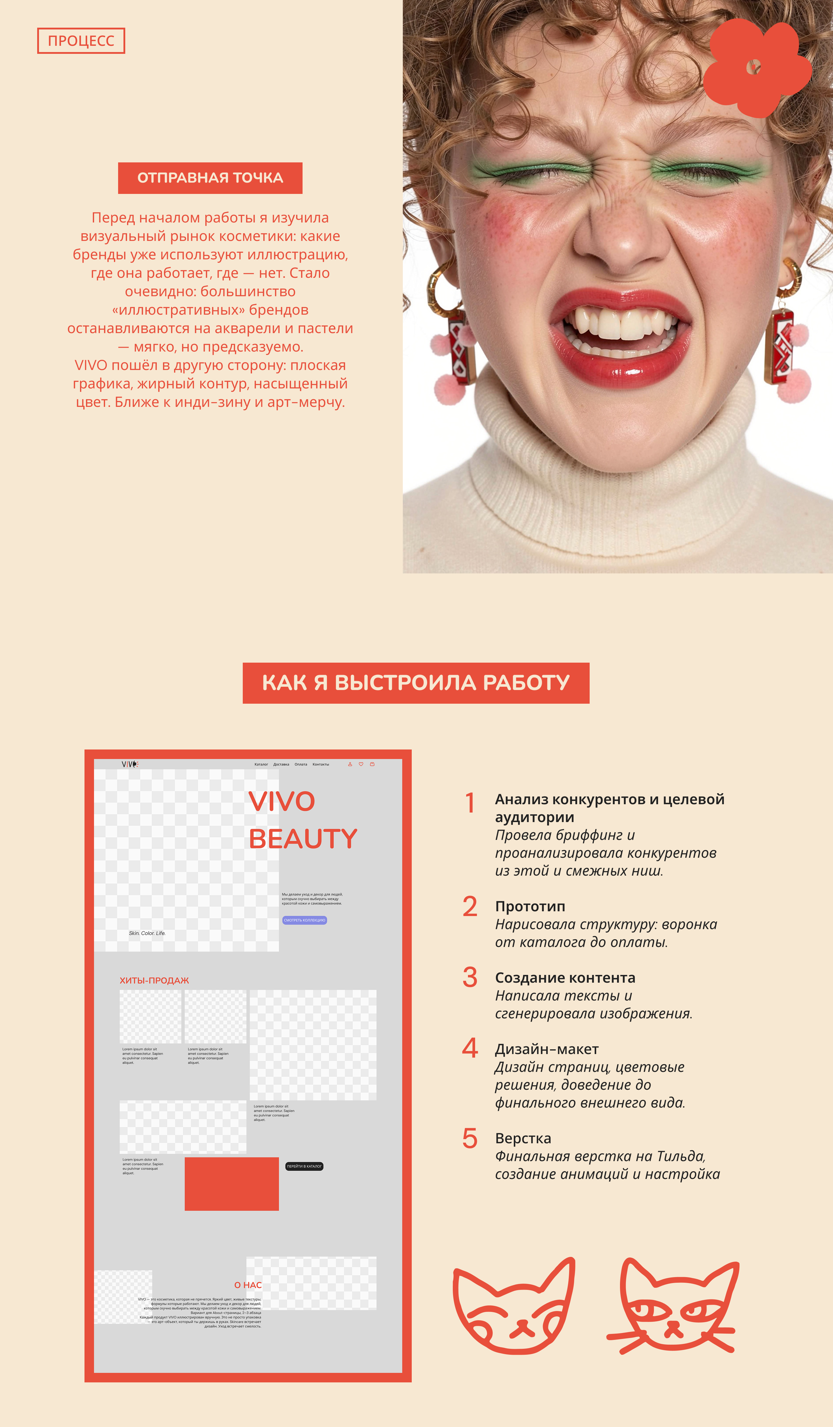 Интернет-магазин косметики VIVO — Изображение №3 — Интерфейсы, Брендинг на Dprofile