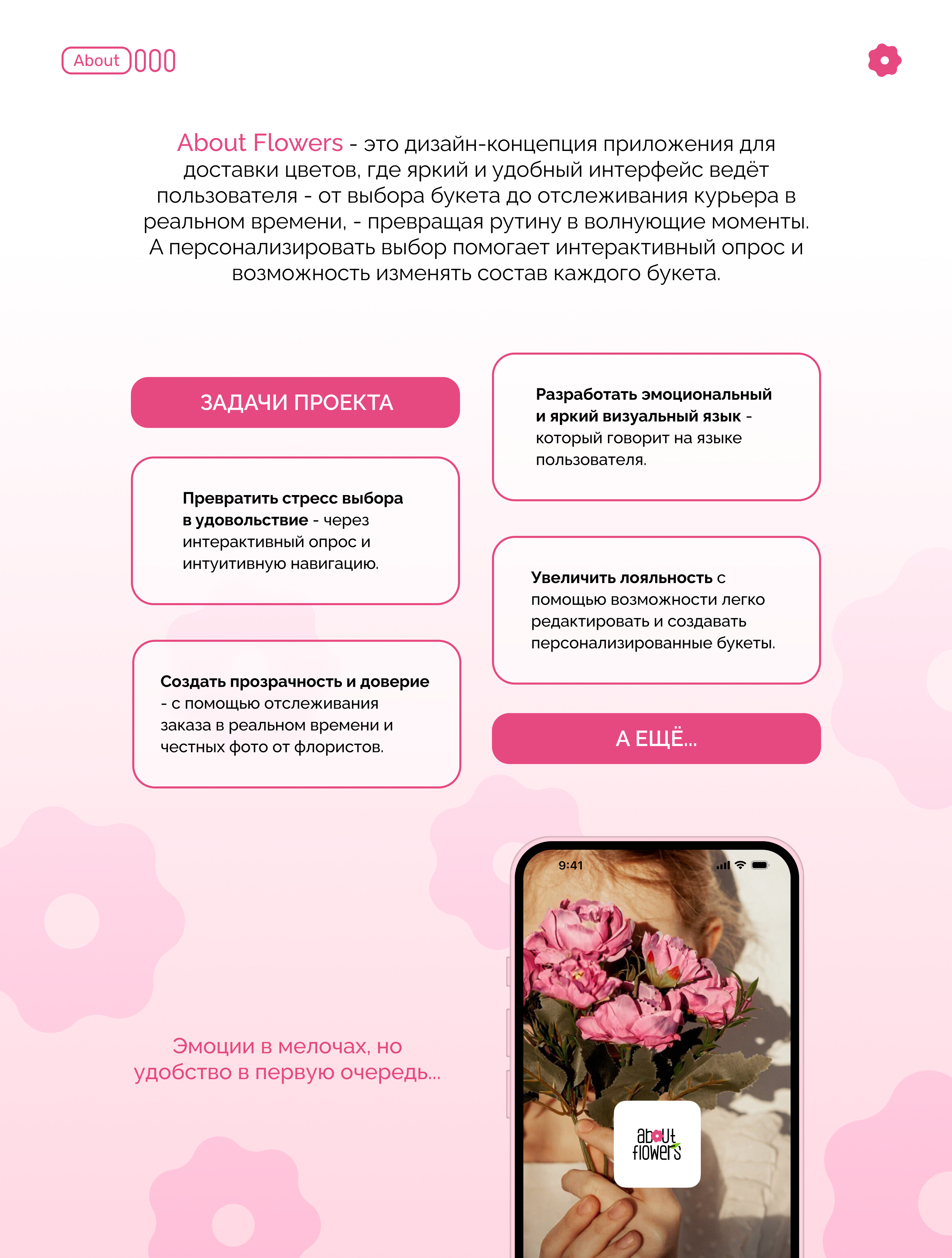 About Flowers | Flowers Delivery | Mobile App — Изображение №2 — Интерфейсы на Dprofile
