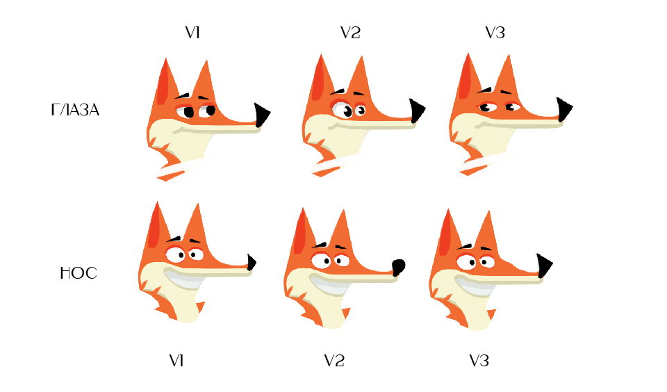 Маскот для приложения — Изображение №11 — Иллюстрация на Dprofile